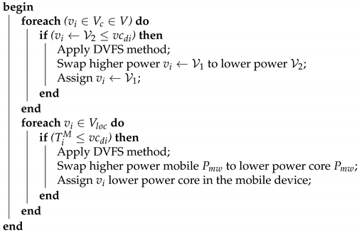 Electronics 10 02797 i004
