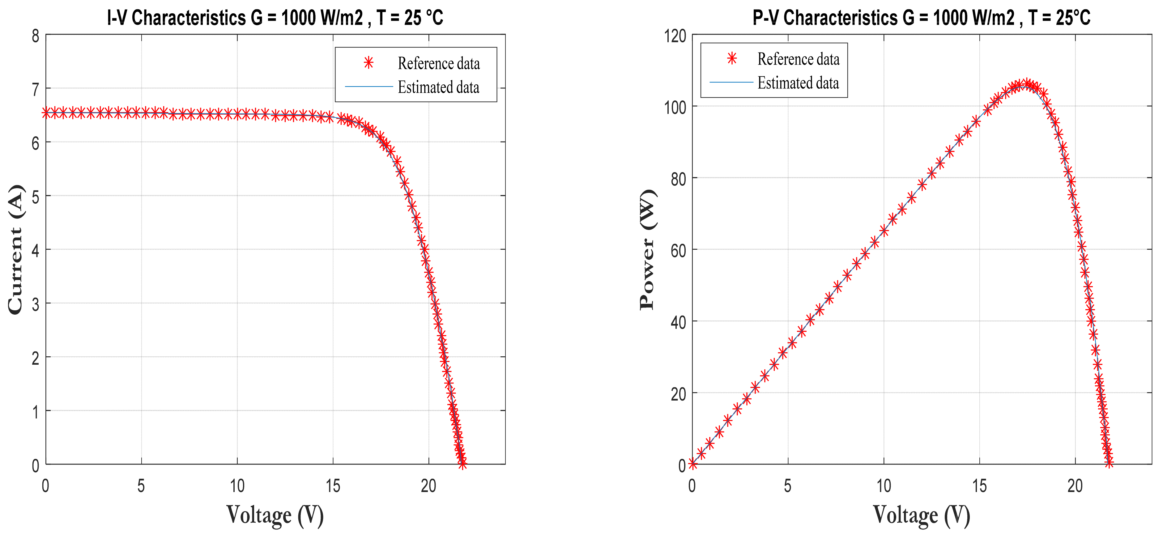 Electronics 10 02798 g008