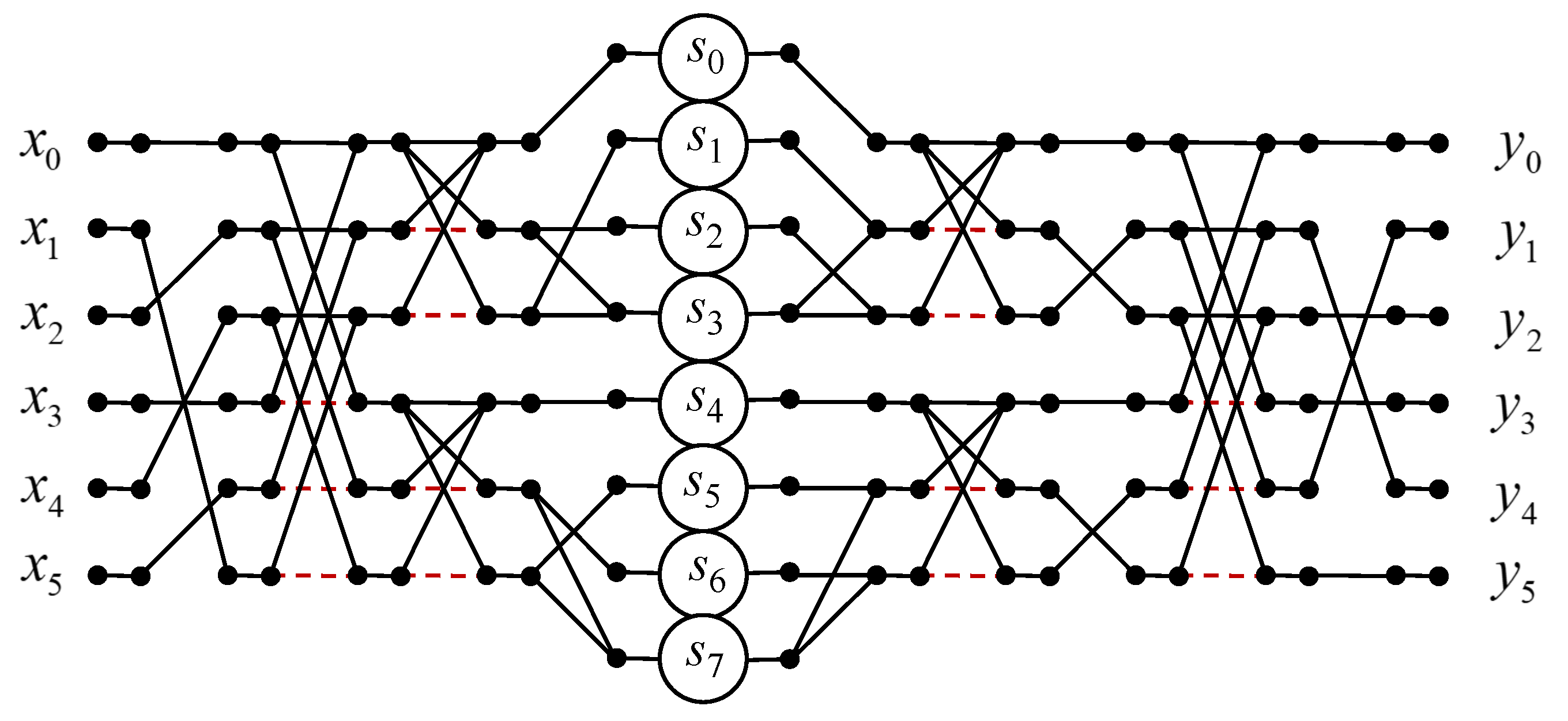 Electronics 10 02800 g005