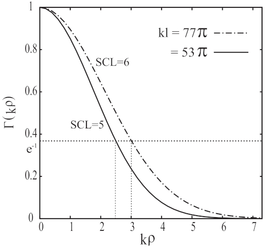 Electronics 10 02804 g002
