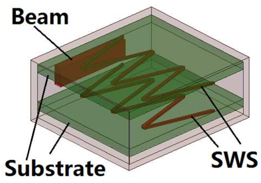 Electronics 10 02808 g001