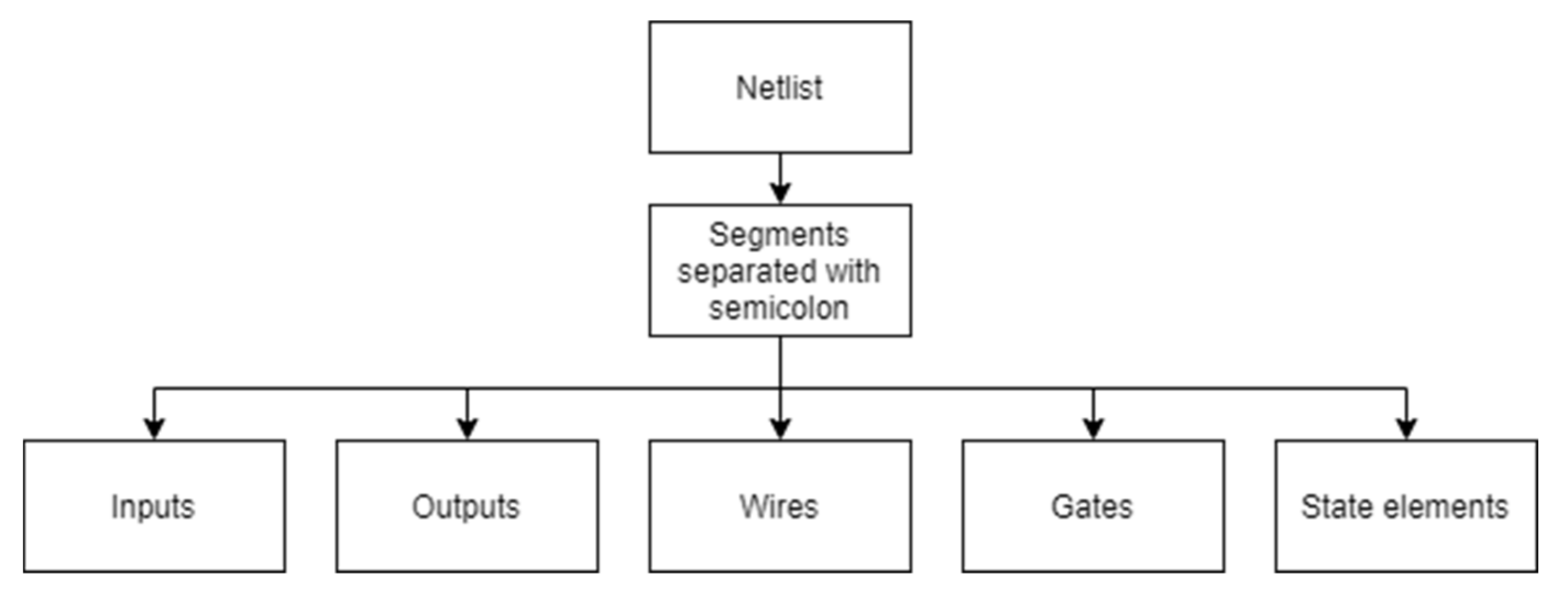 Electronics 10 02817 g003