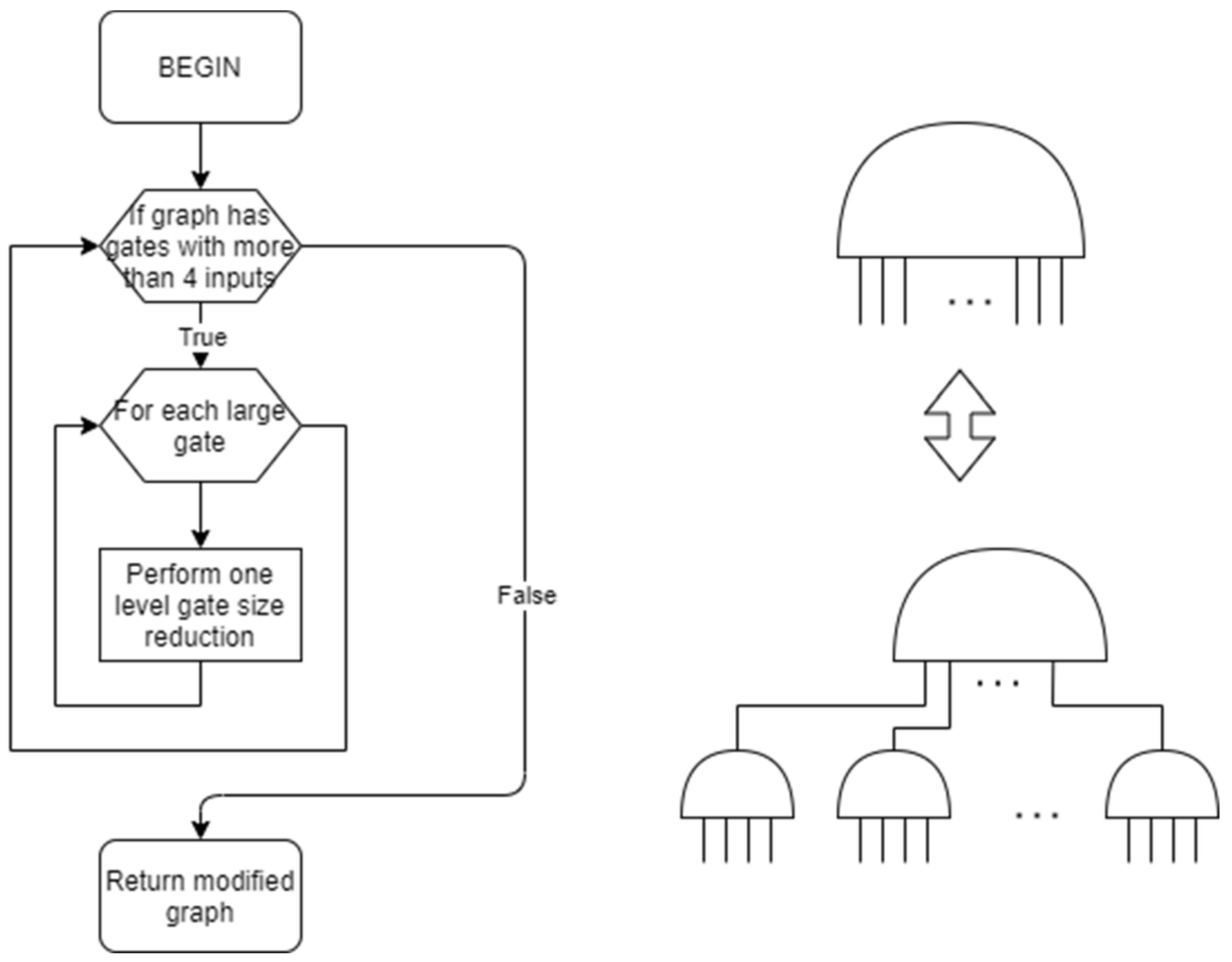 Electronics 10 02817 g007