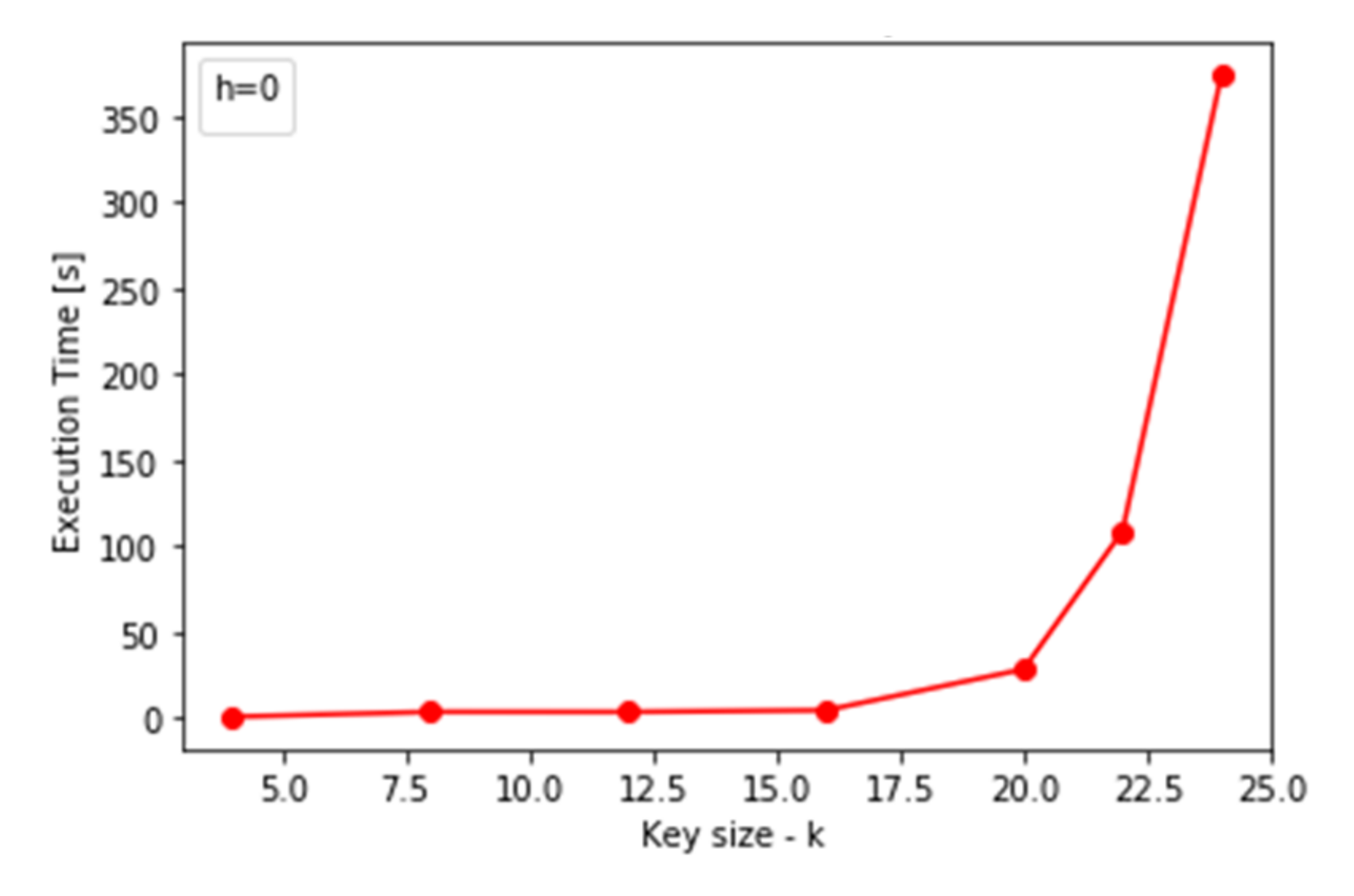 Electronics 10 02817 g016