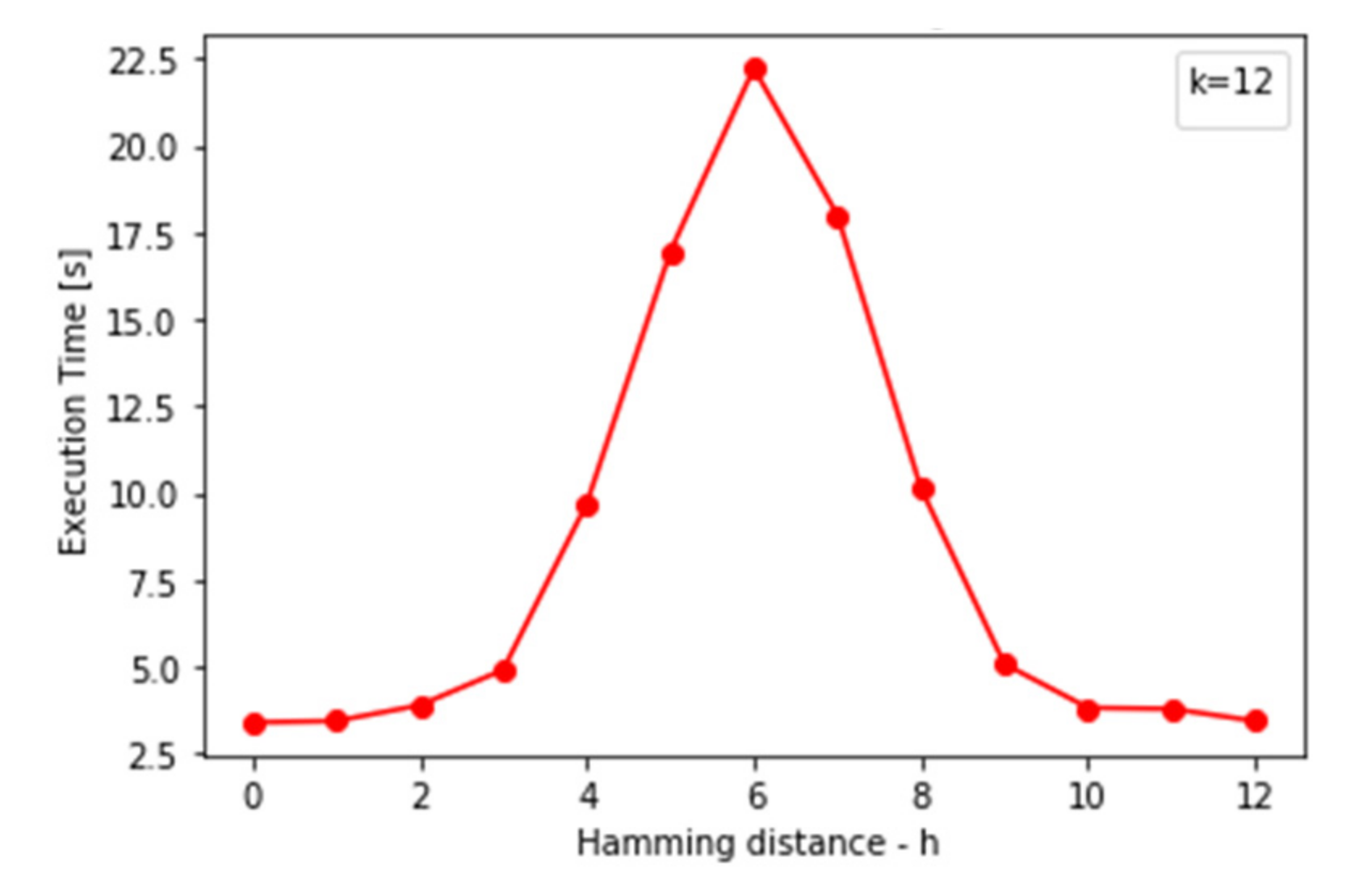 Electronics 10 02817 g017