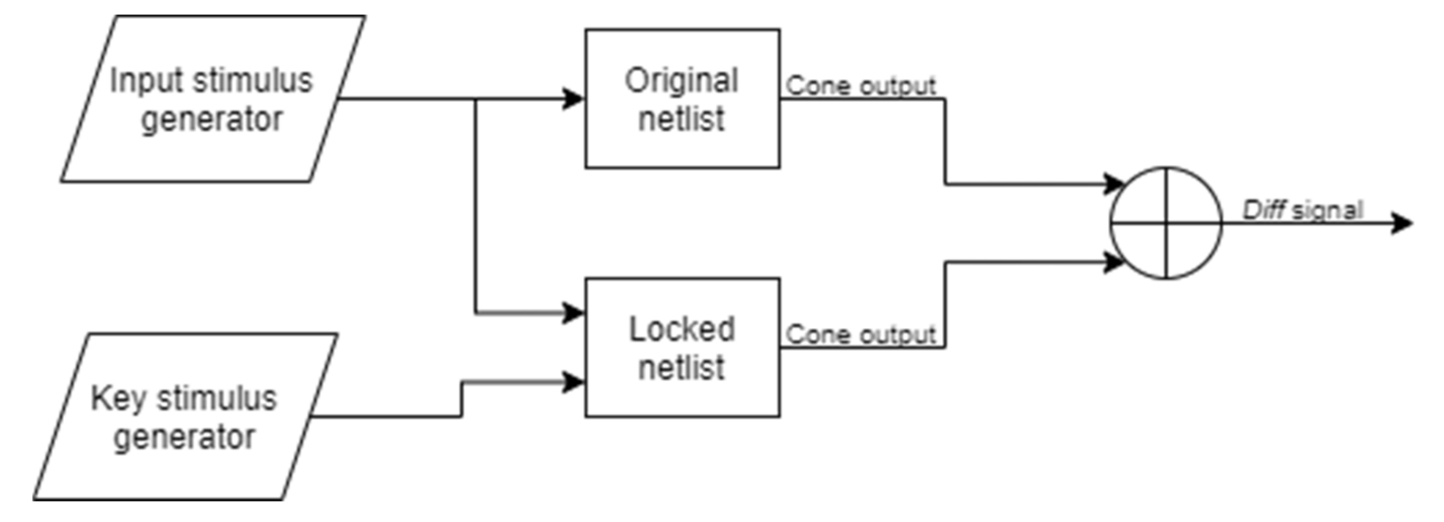 Electronics 10 02817 g018