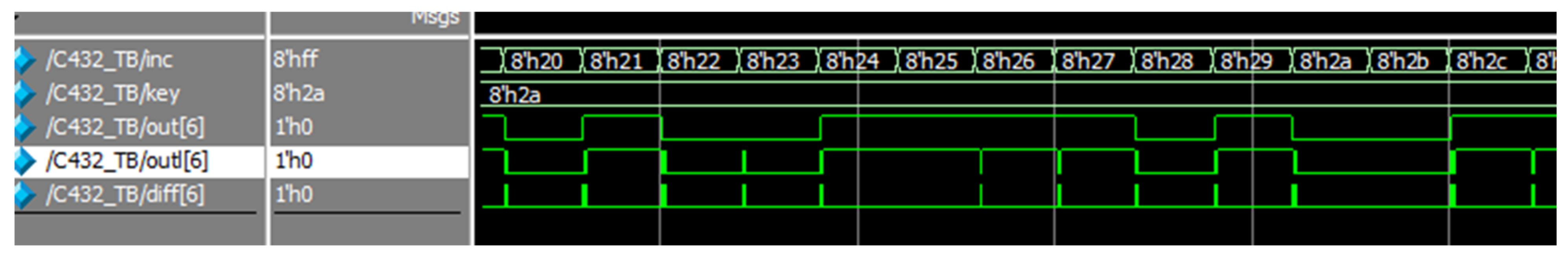 Electronics 10 02817 g020