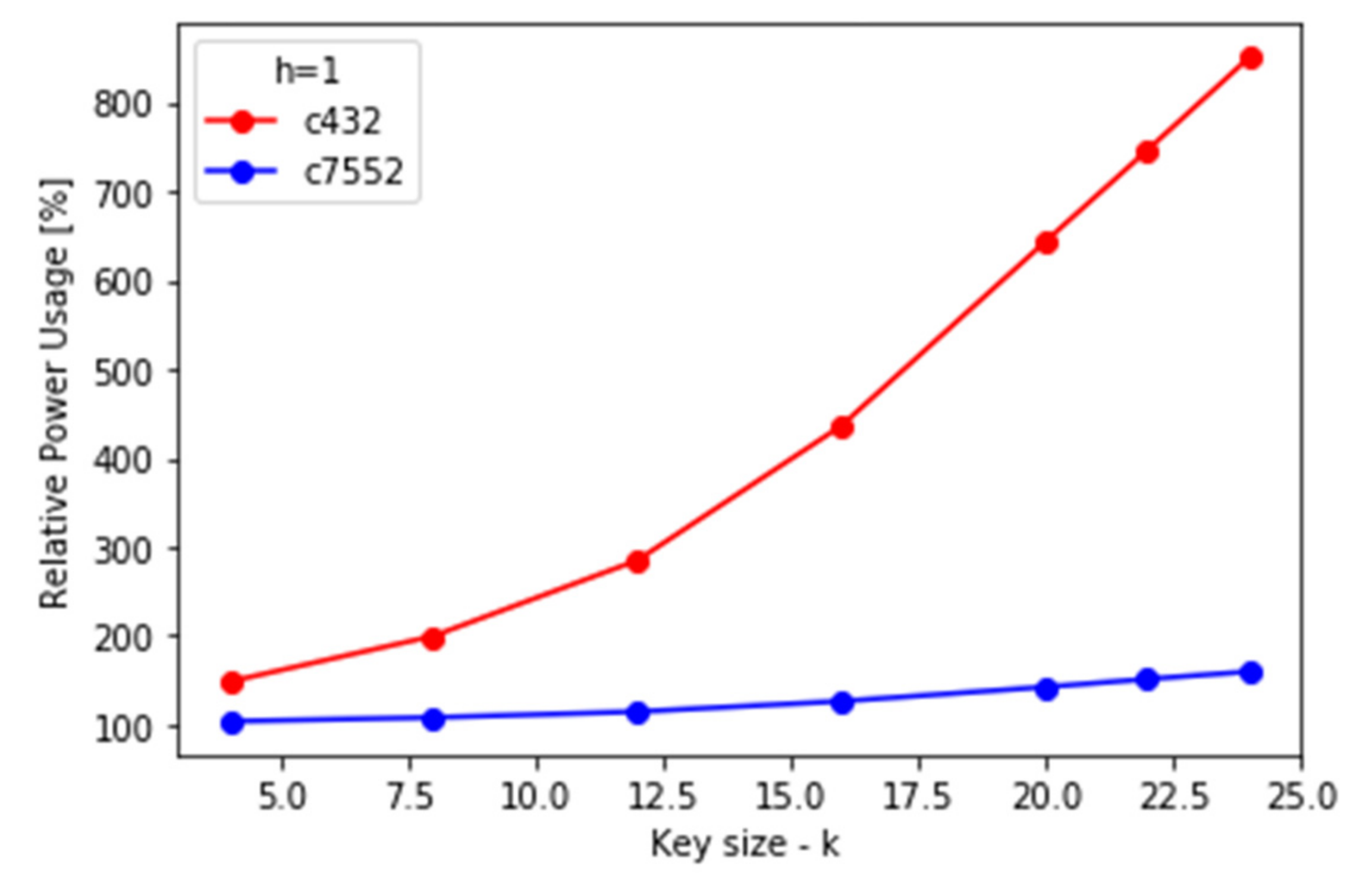 Electronics 10 02817 g025