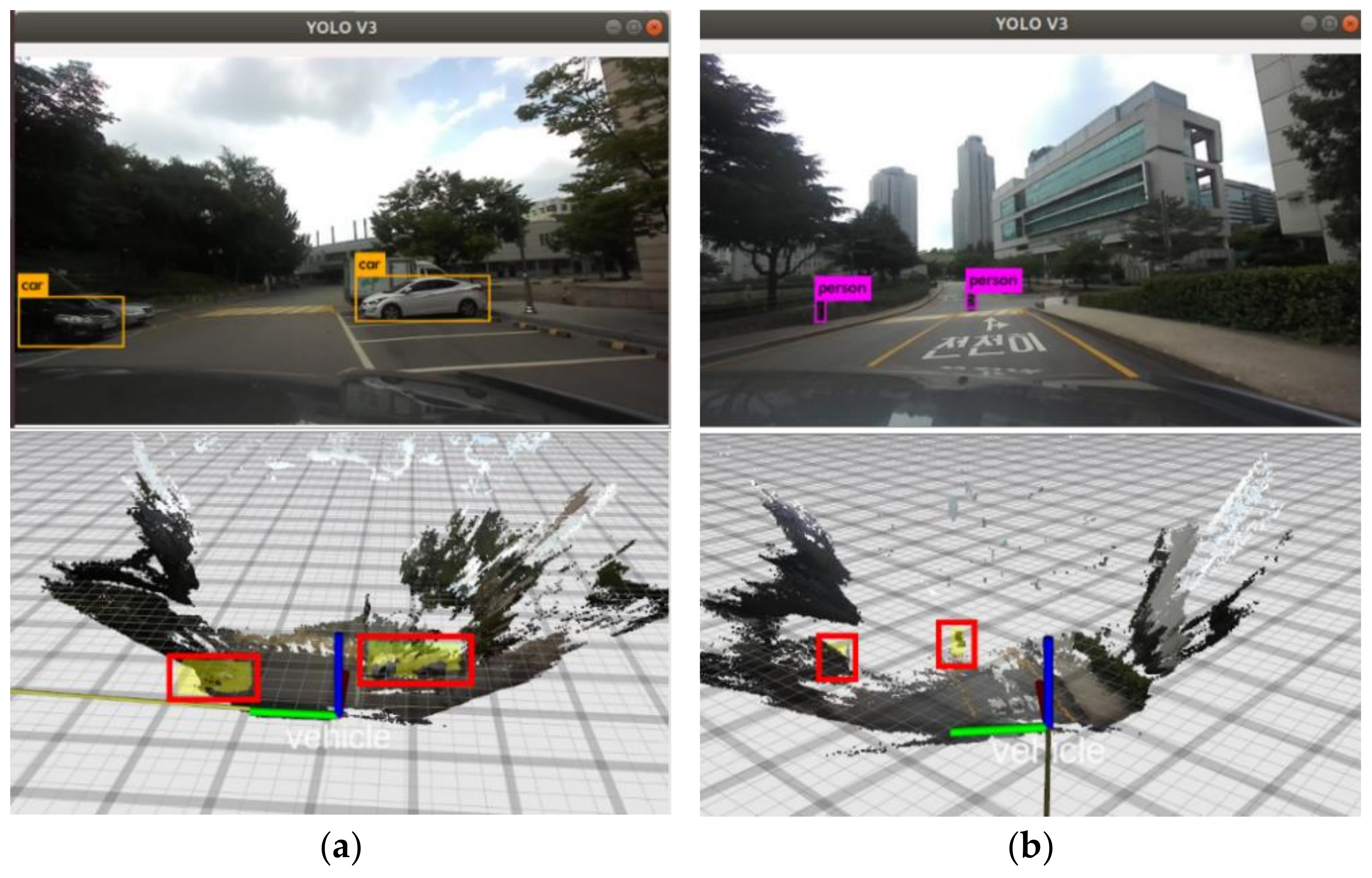 Electronics 10 02825 g008
