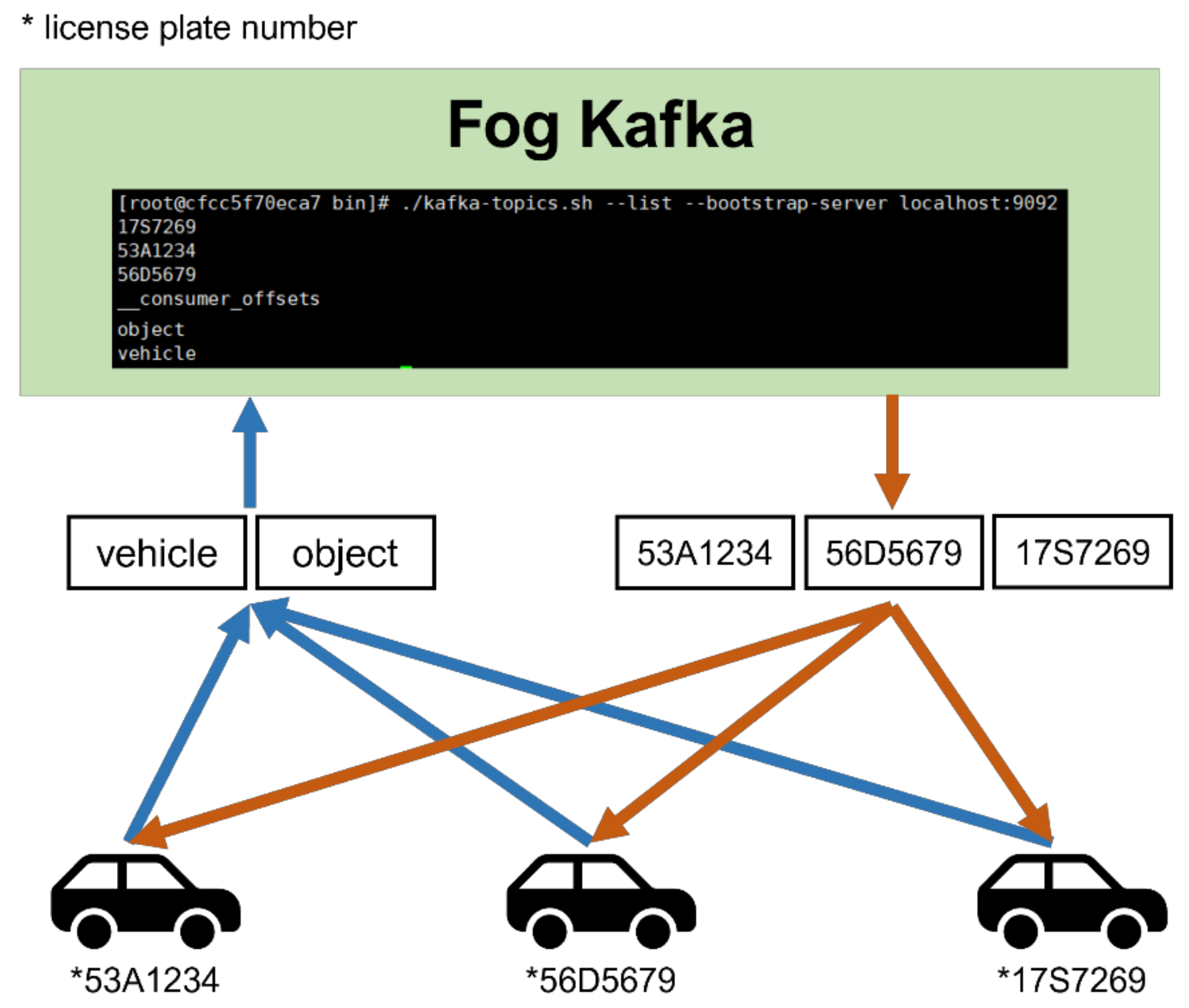Electronics 10 02825 g010