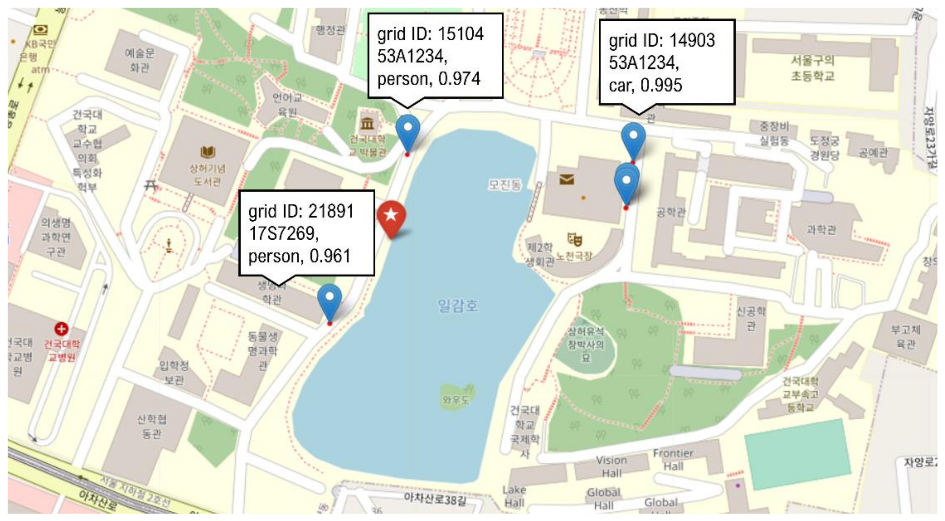 Electronics 10 02825 g011