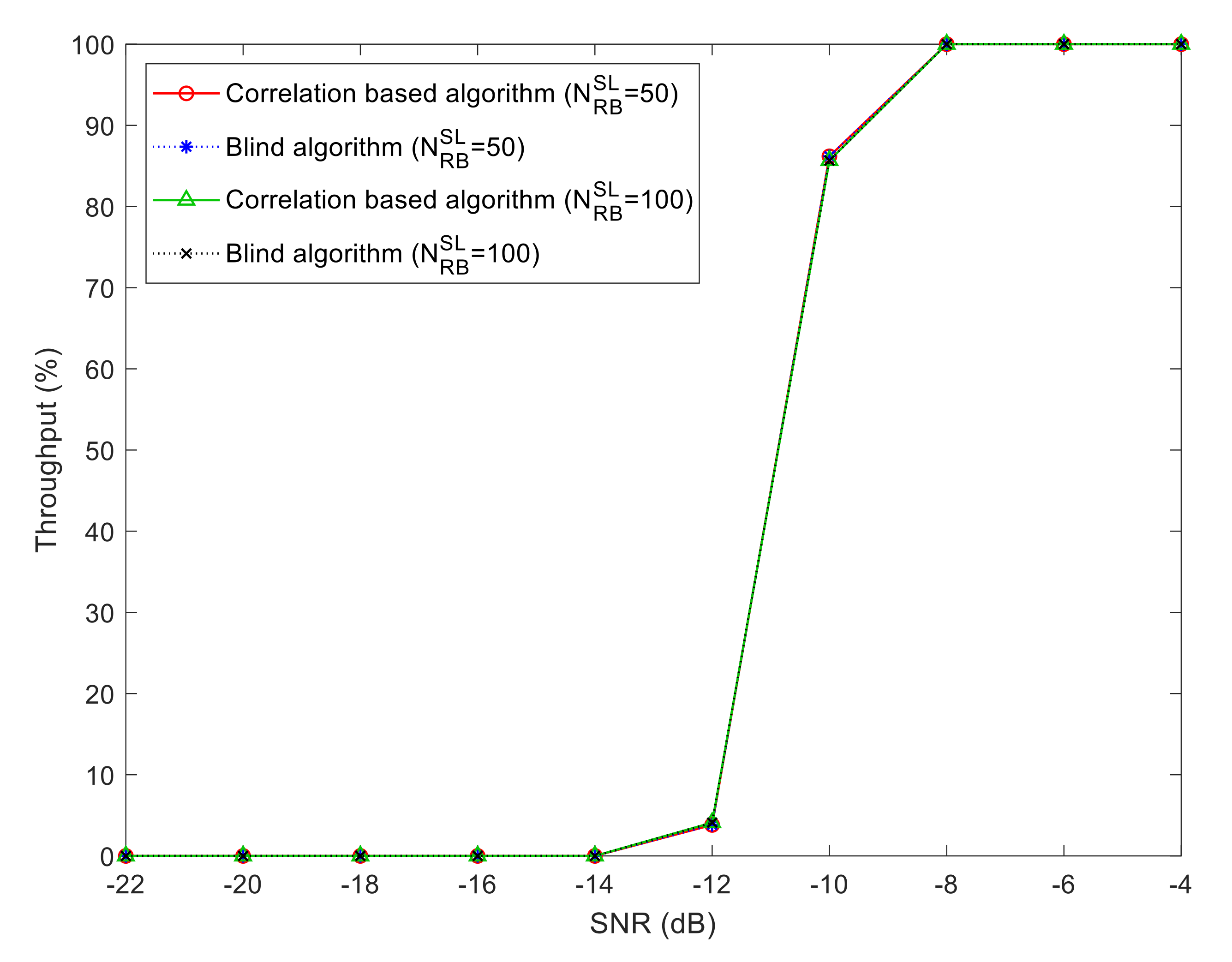 Electronics 10 02827 g006