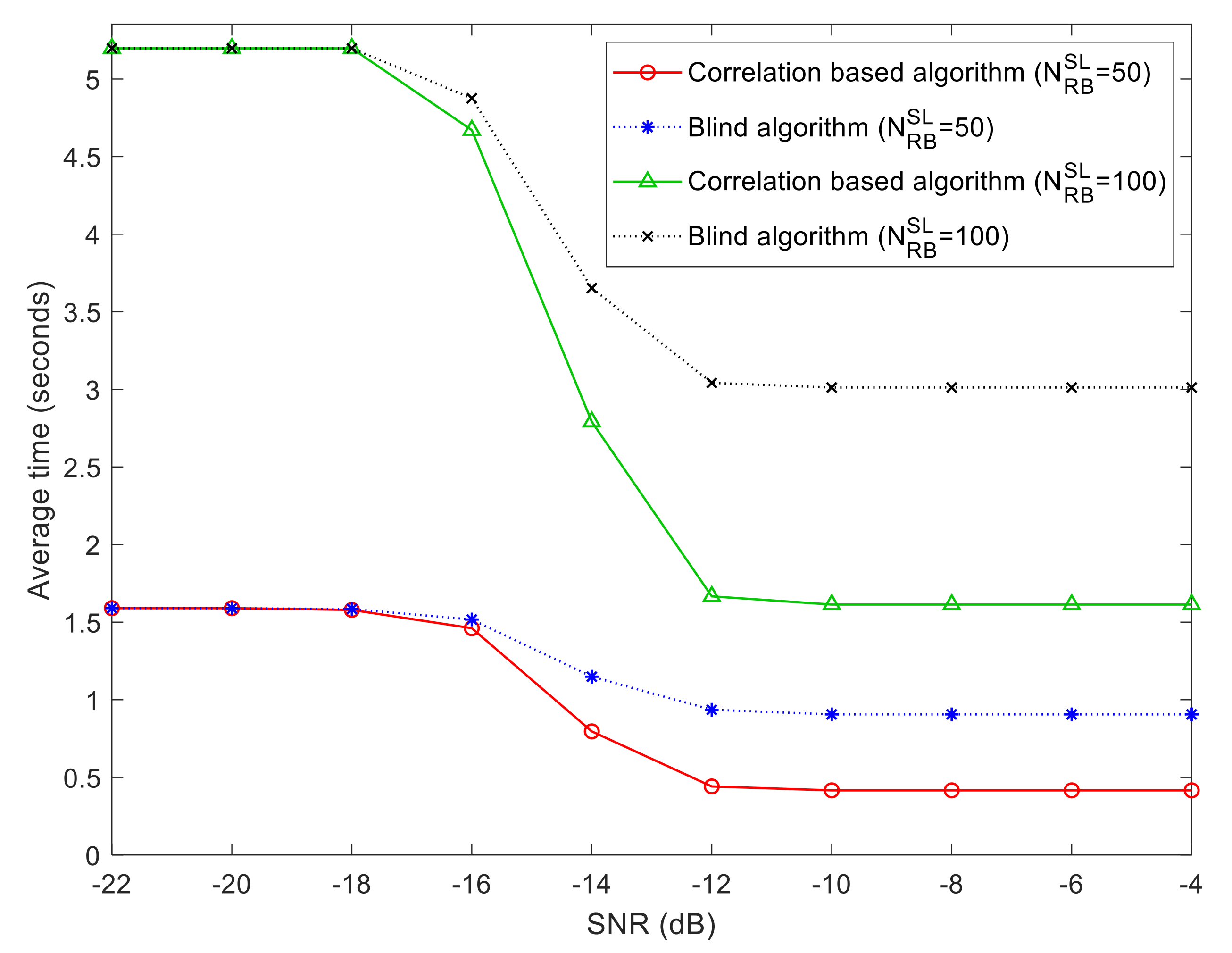 Electronics 10 02827 g008