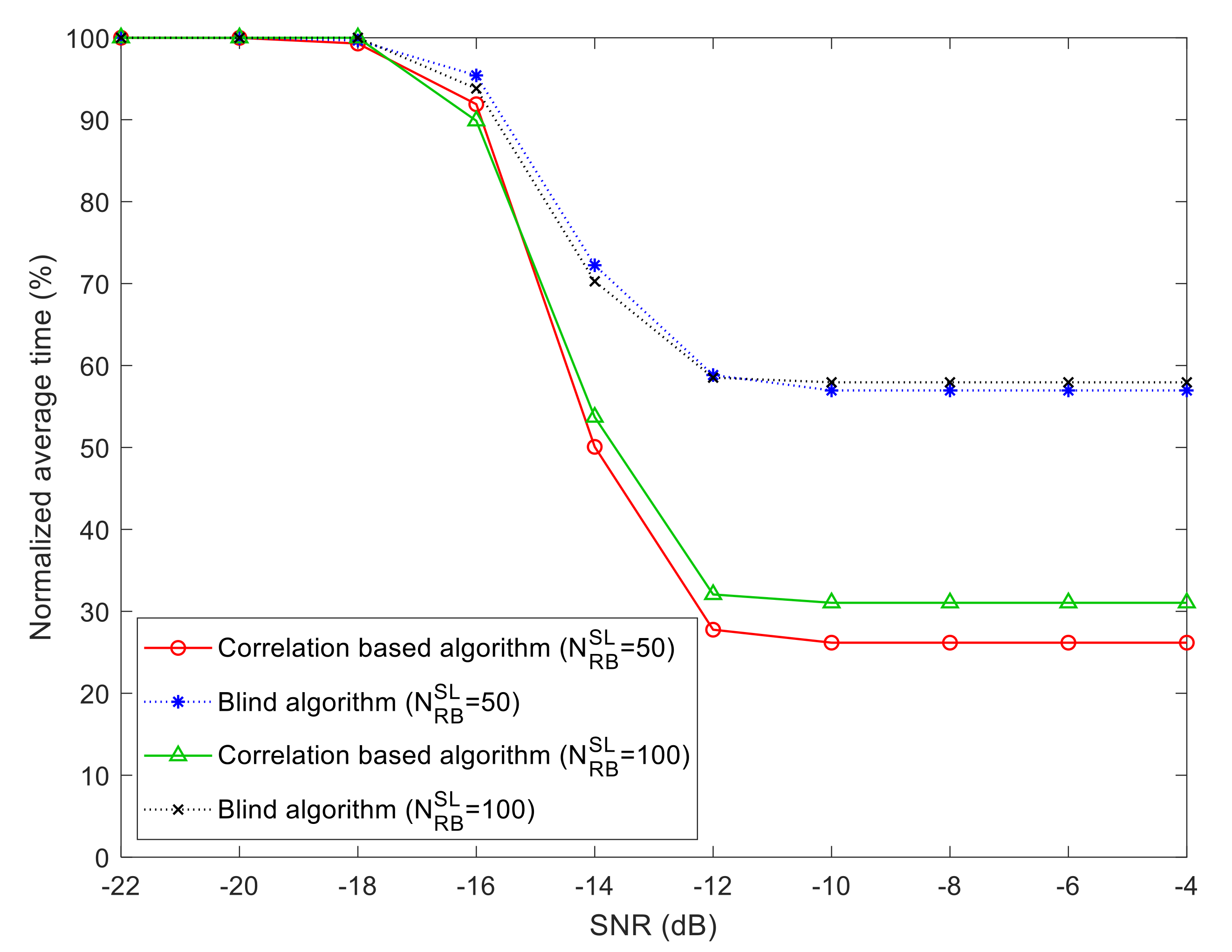 Electronics 10 02827 g009