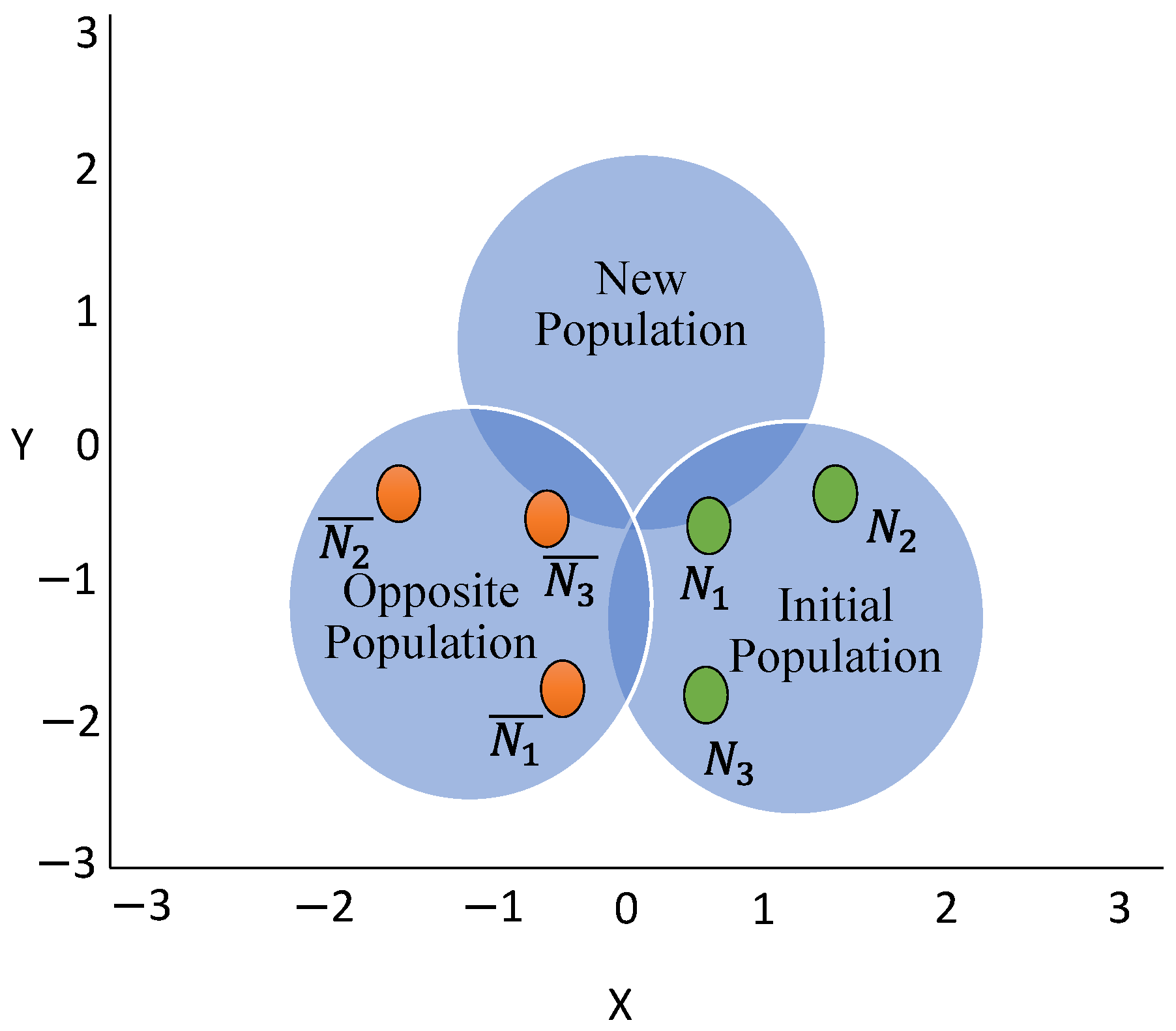 Electronics 10 02834 g001