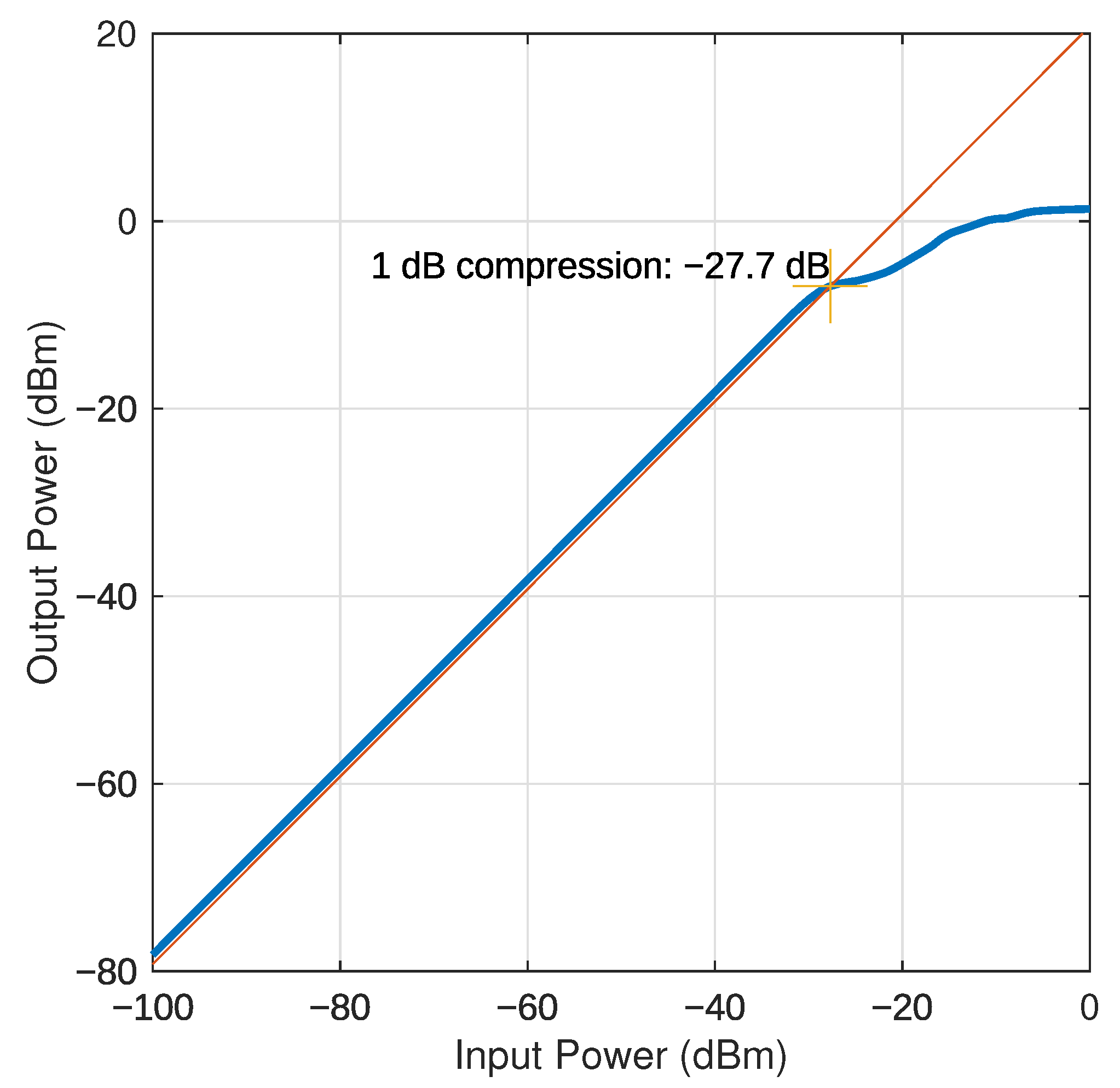 Electronics 10 02835 g009