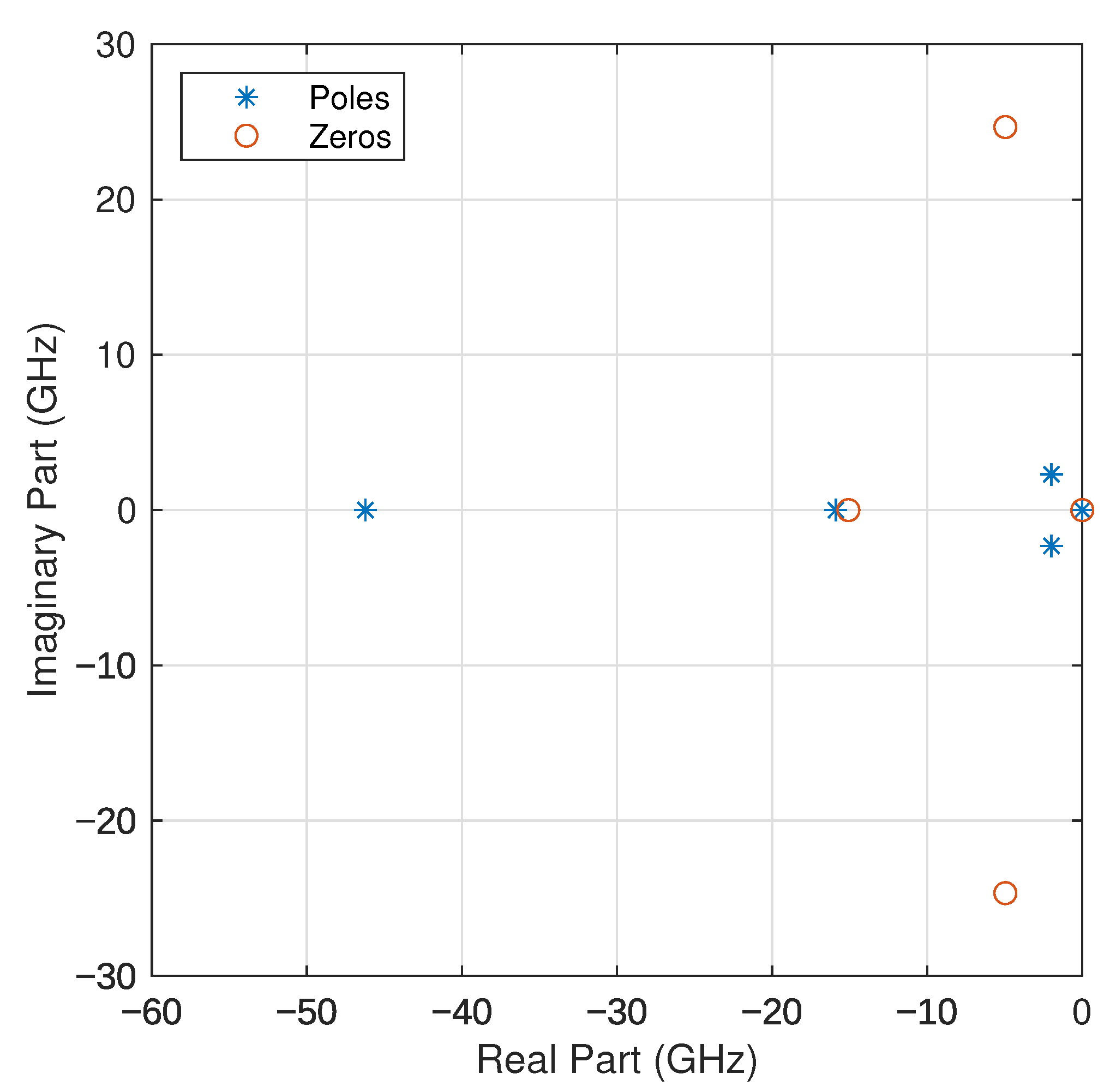 Electronics 10 02835 g010