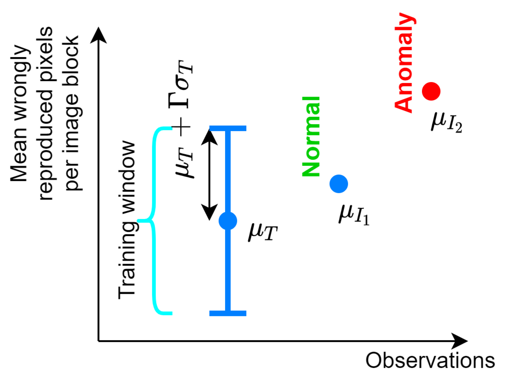 Electronics 10 02836 g006