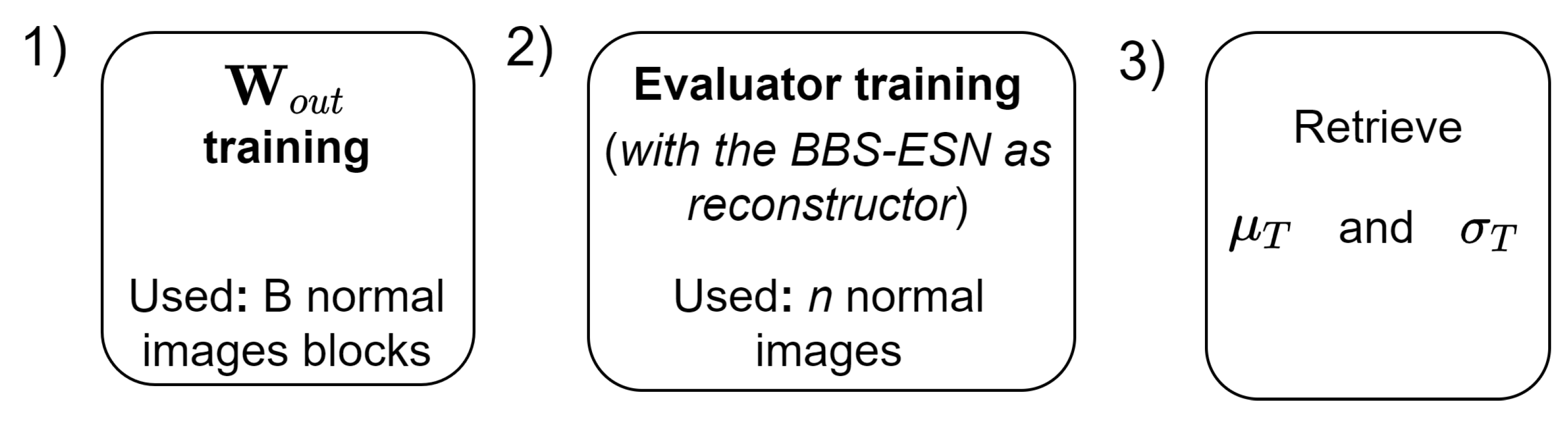 Electronics 10 02836 g007