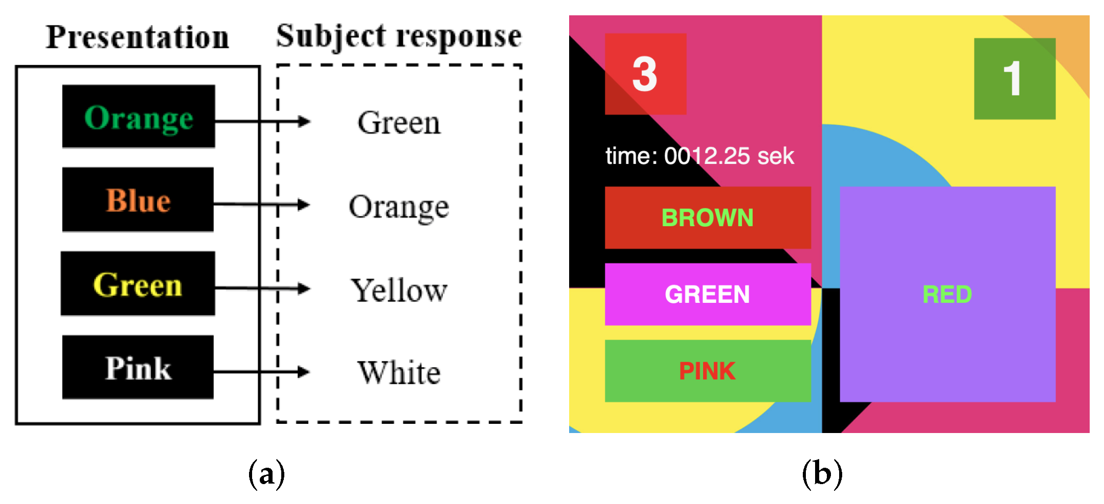 Electronics 10 02840 g004
