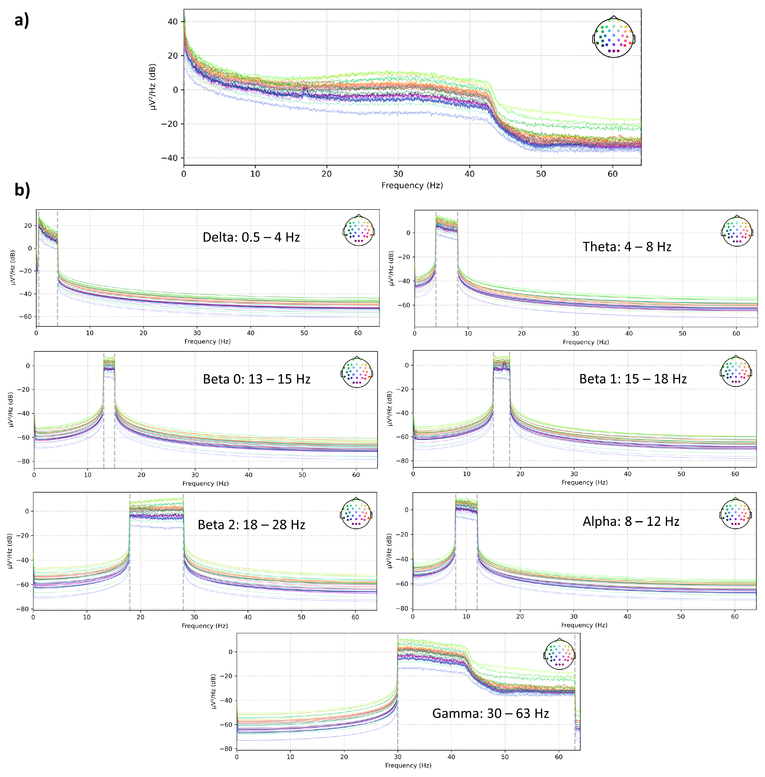 Electronics 10 02840 g009