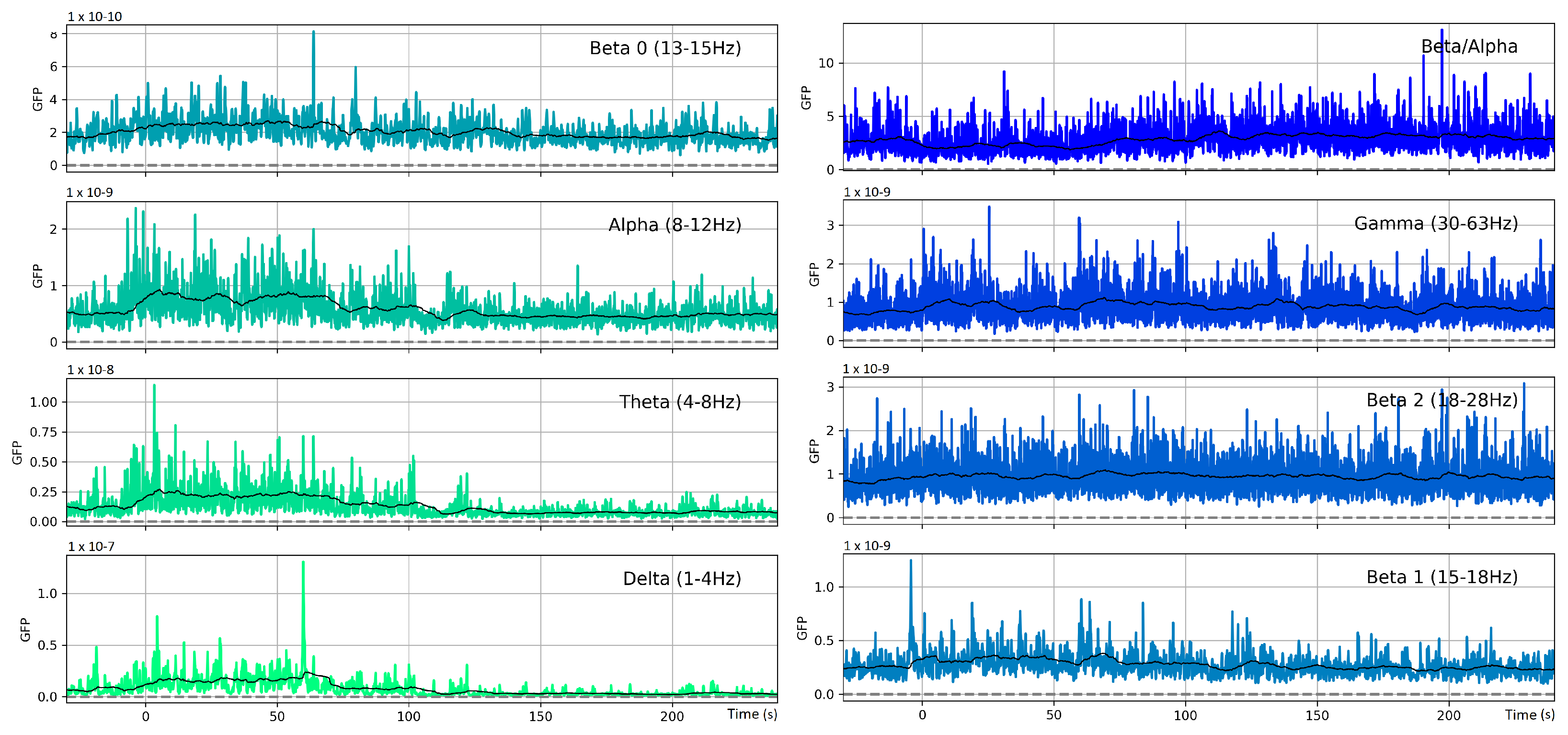 Electronics 10 02840 g012