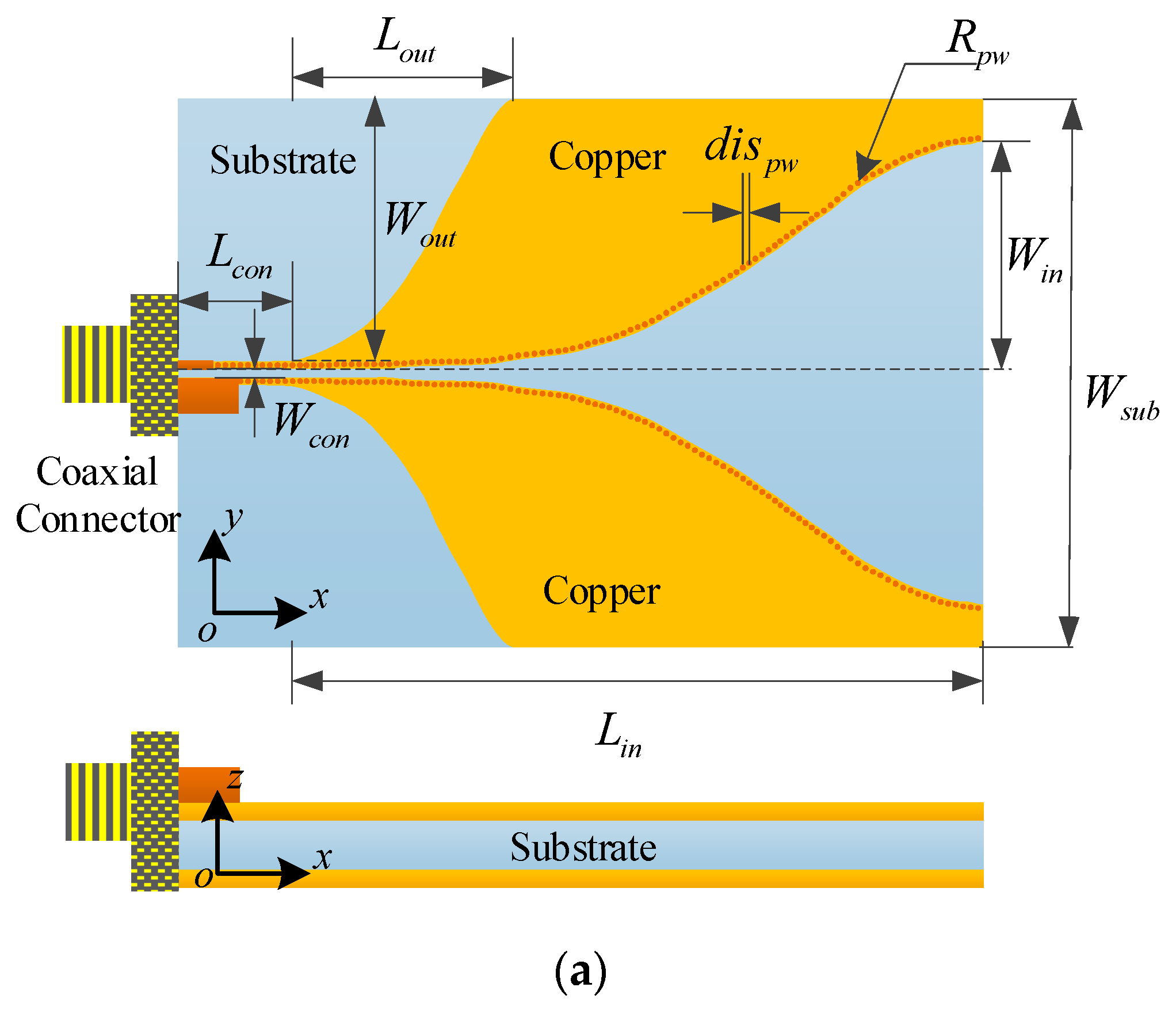 Electronics 10 02845 g004a