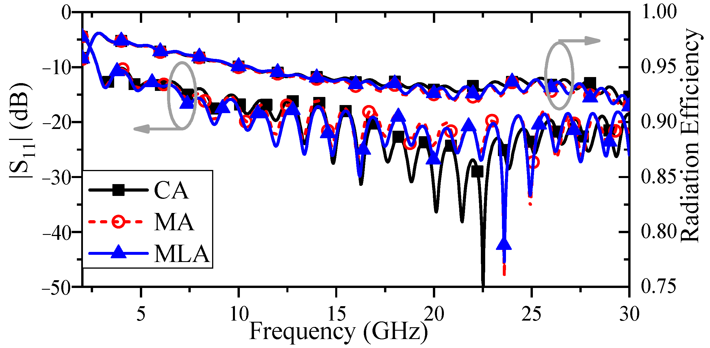 Electronics 10 02845 g007