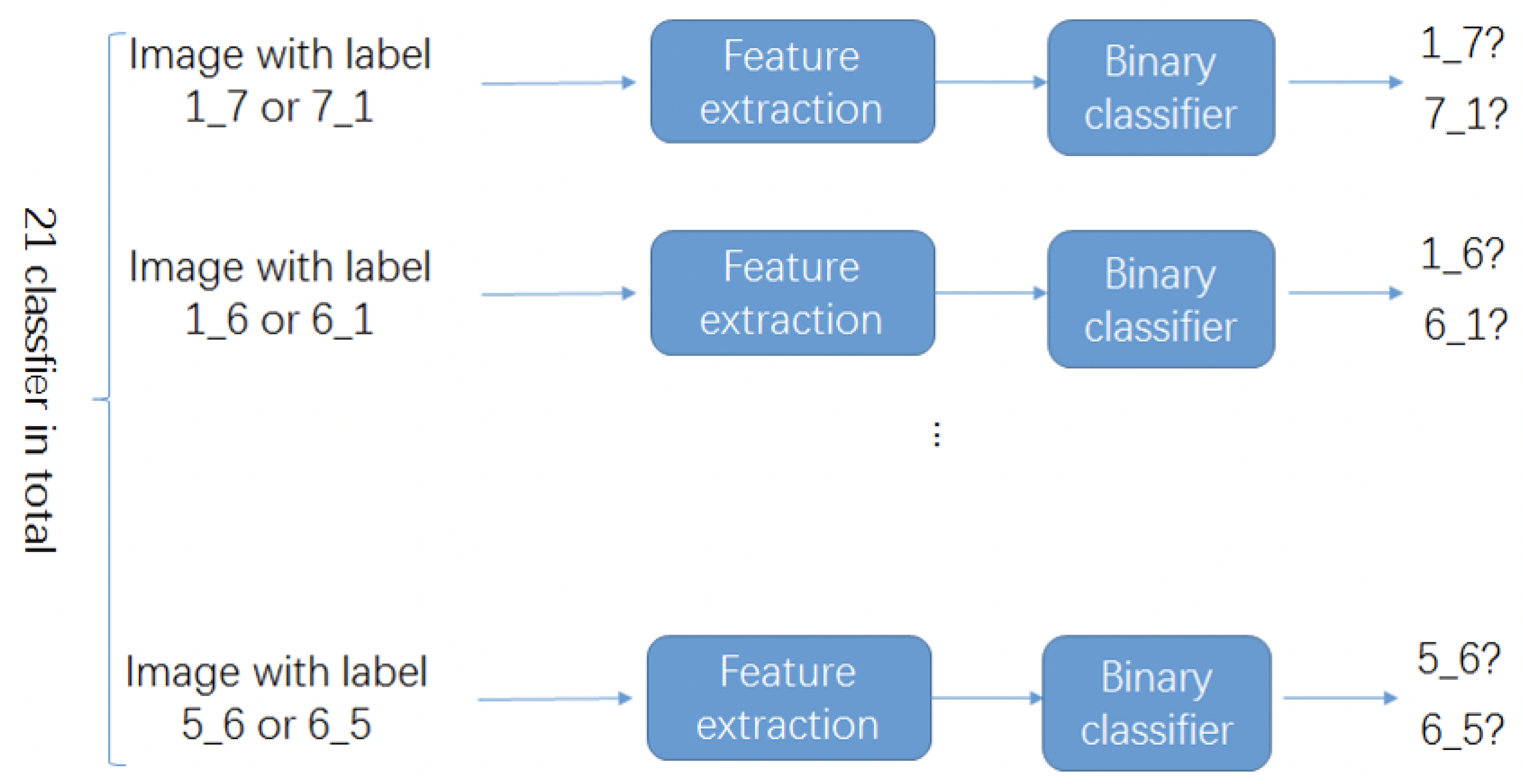 Electronics 10 02847 g006