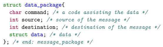 Electronics 10 02850 i001 Electronics 10 02850 i001