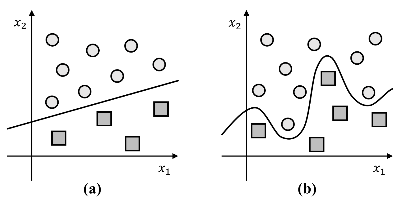 Electronics 10 02859 g001