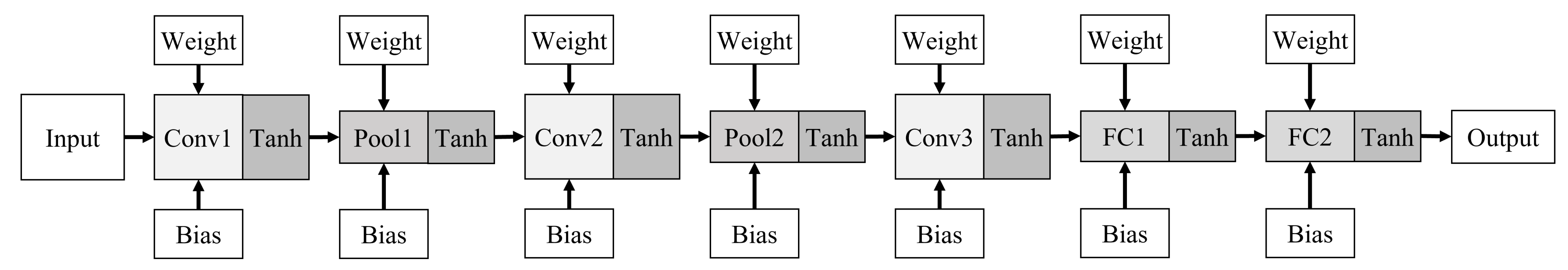 Electronics 10 02859 g004