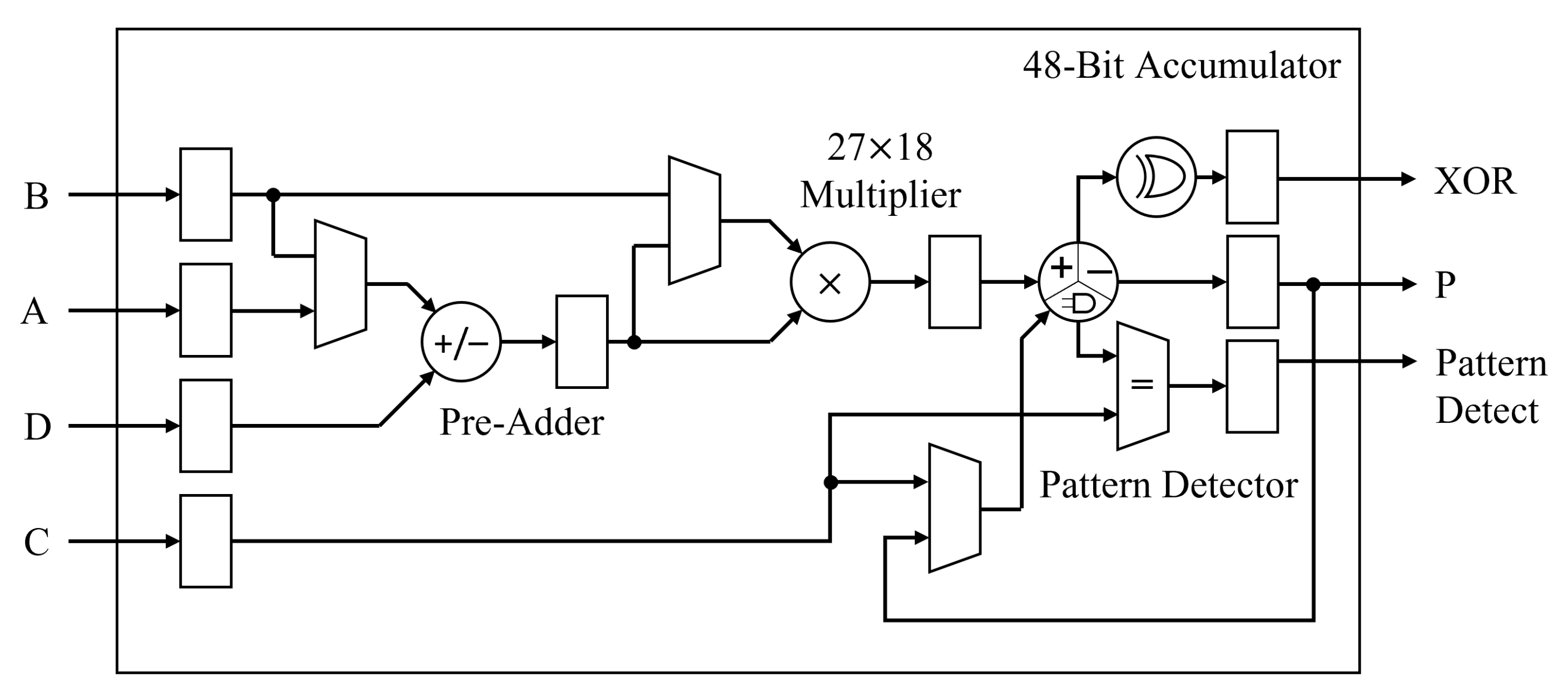 Electronics 10 02859 g006