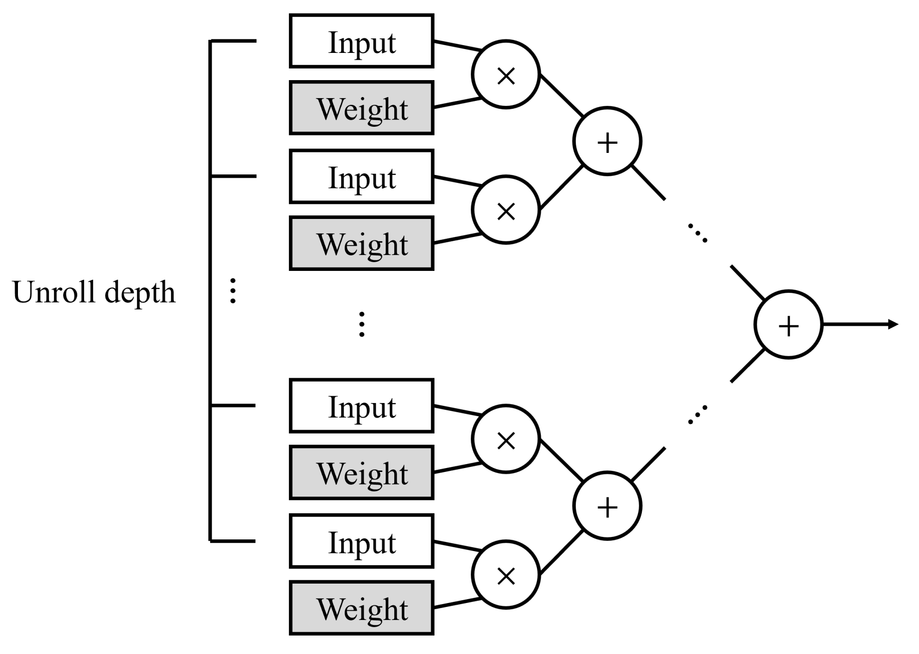 Electronics 10 02859 g007