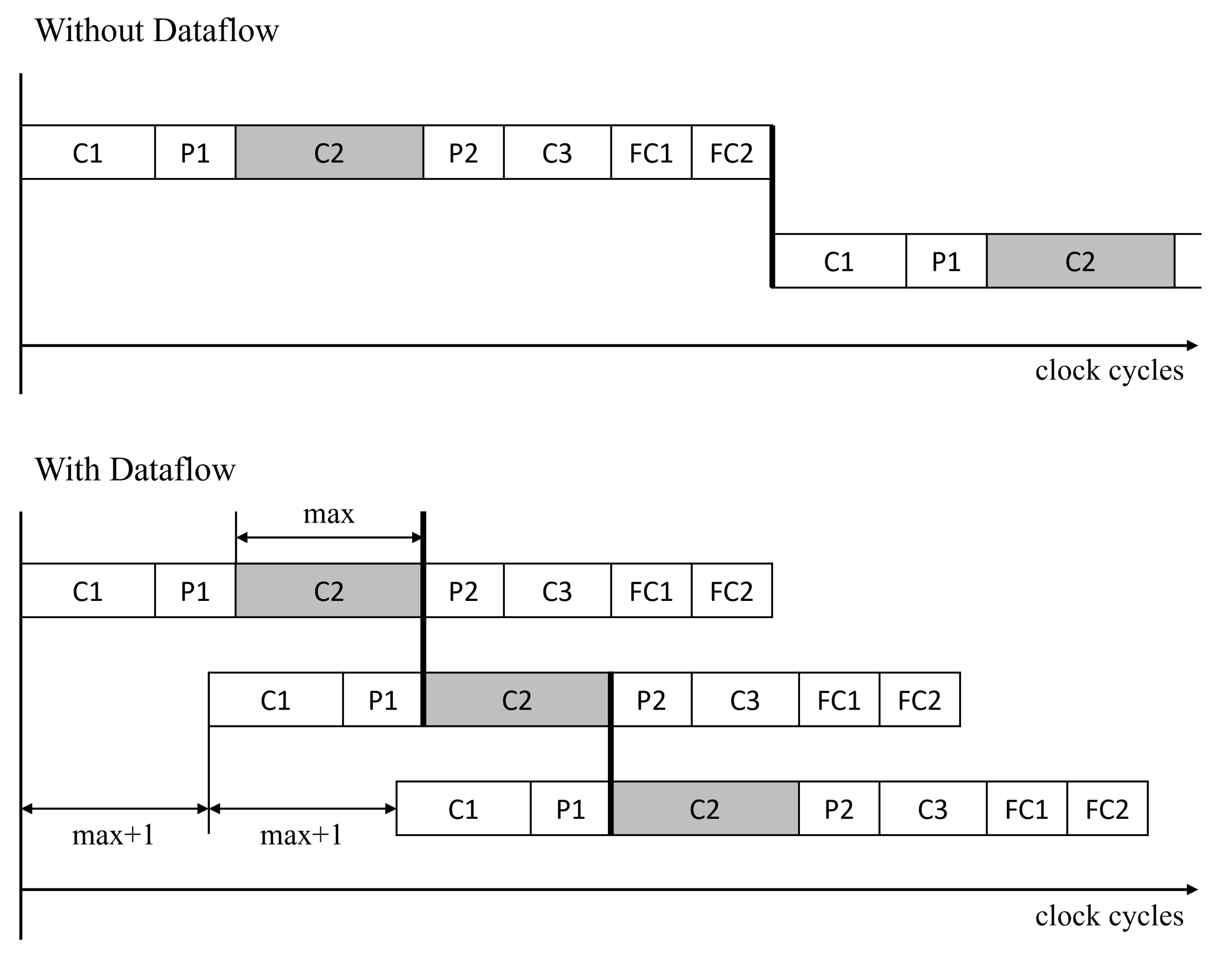 Electronics 10 02859 g010