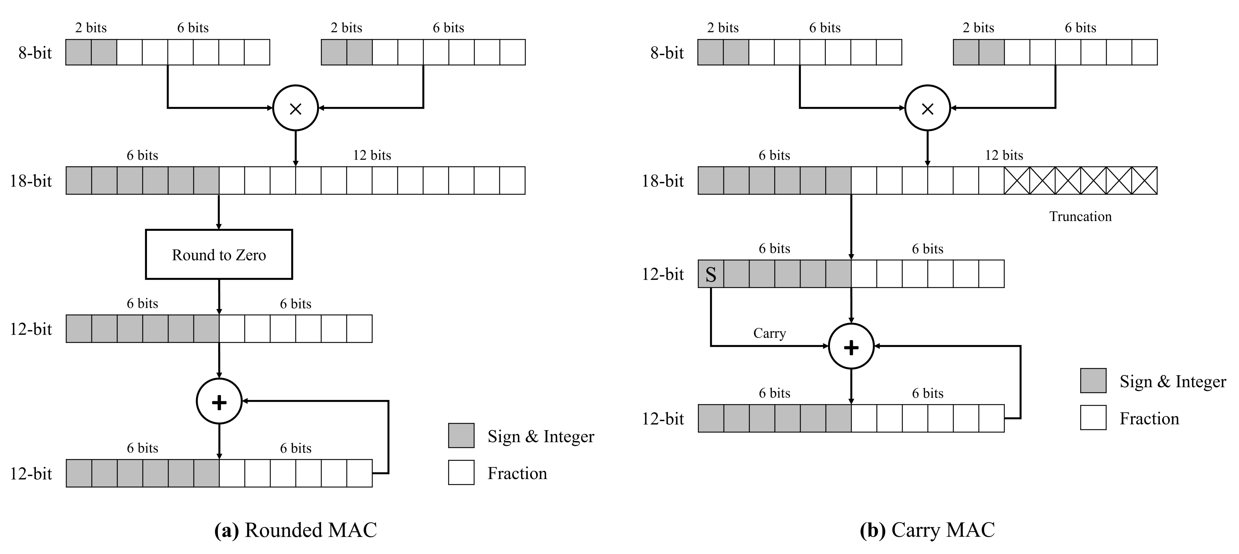 Electronics 10 02859 g013