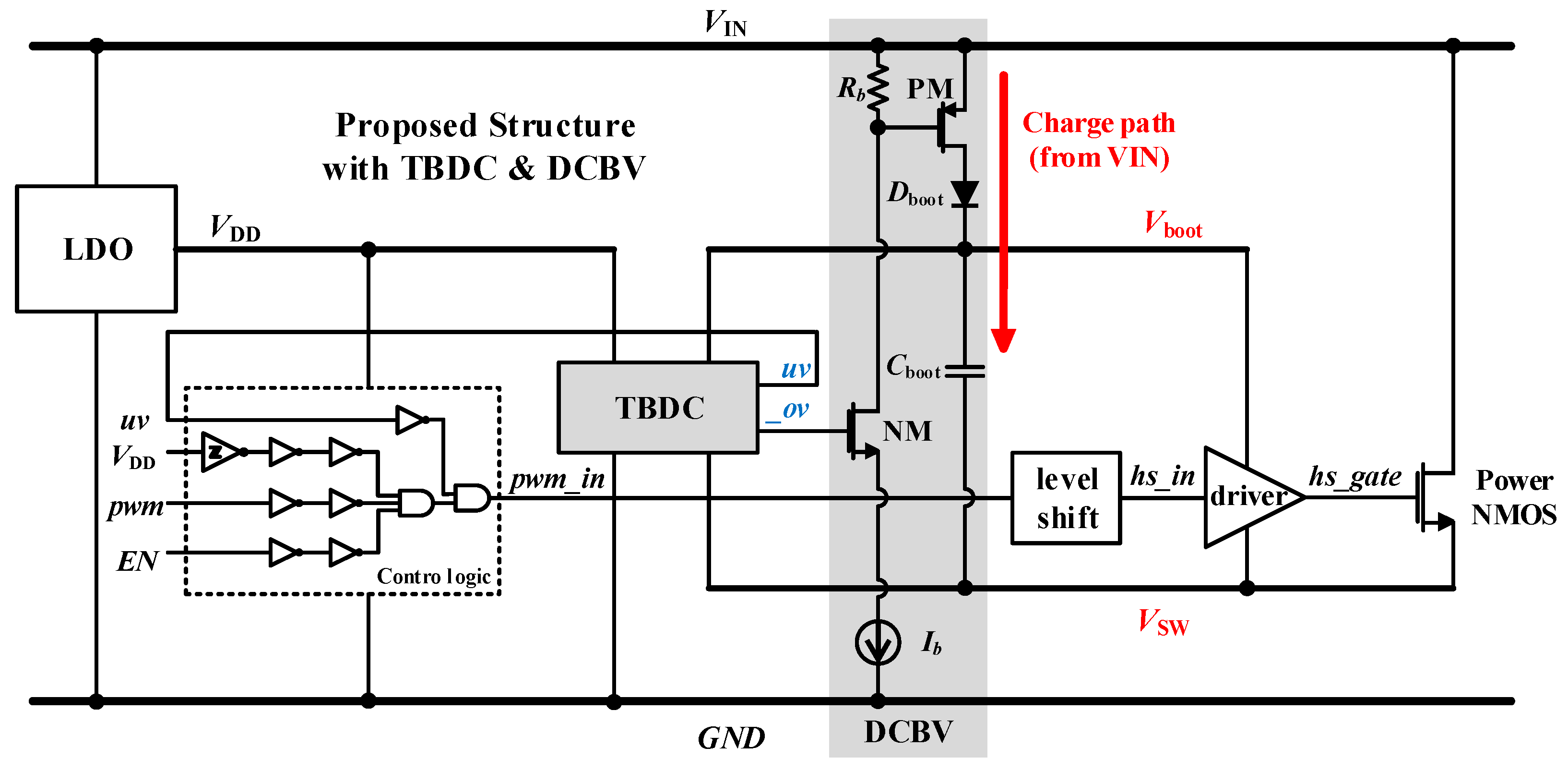 Electronics 10 02863 g002