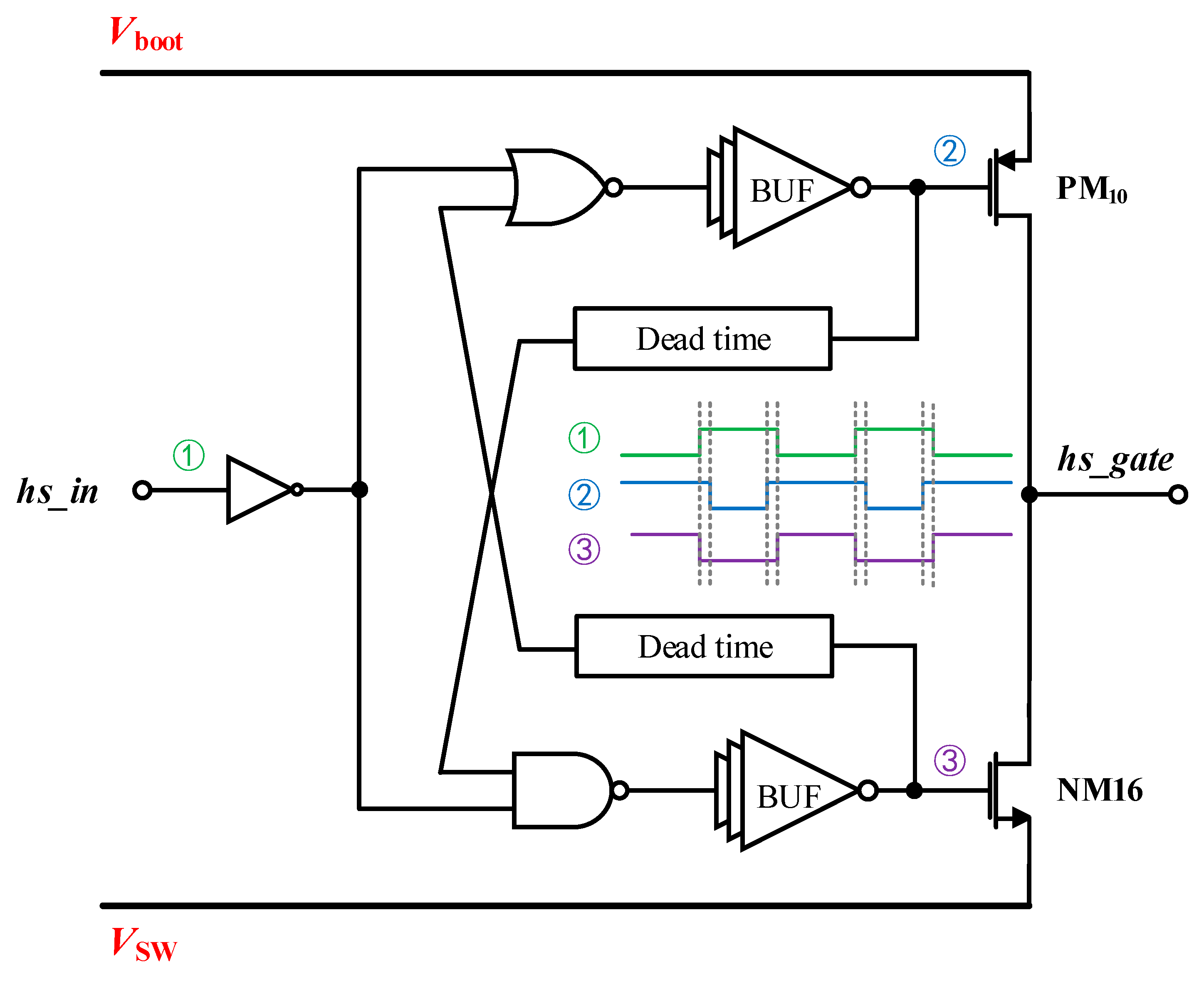 Electronics 10 02863 g006