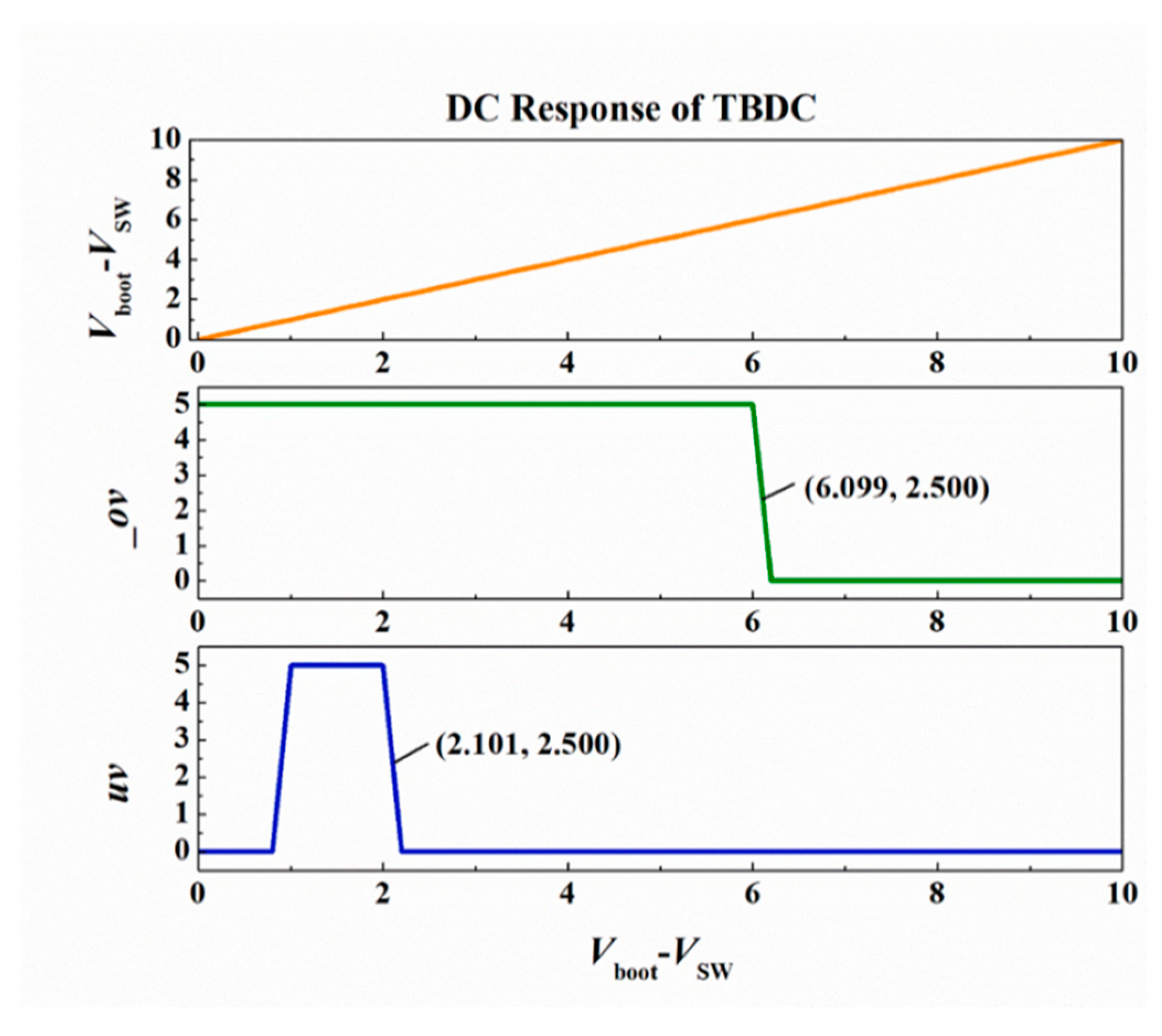 Electronics 10 02863 g008