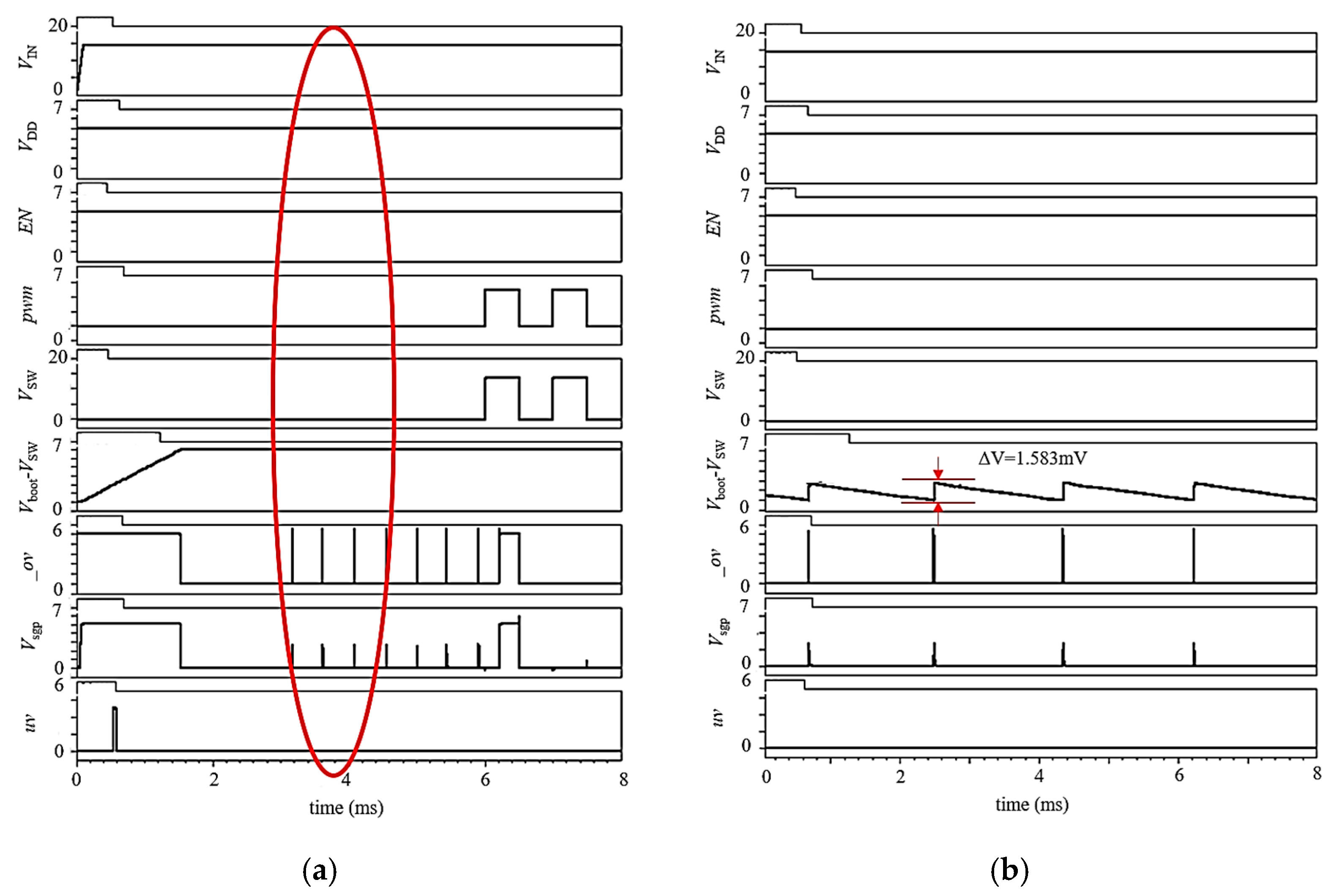 Electronics 10 02863 g009