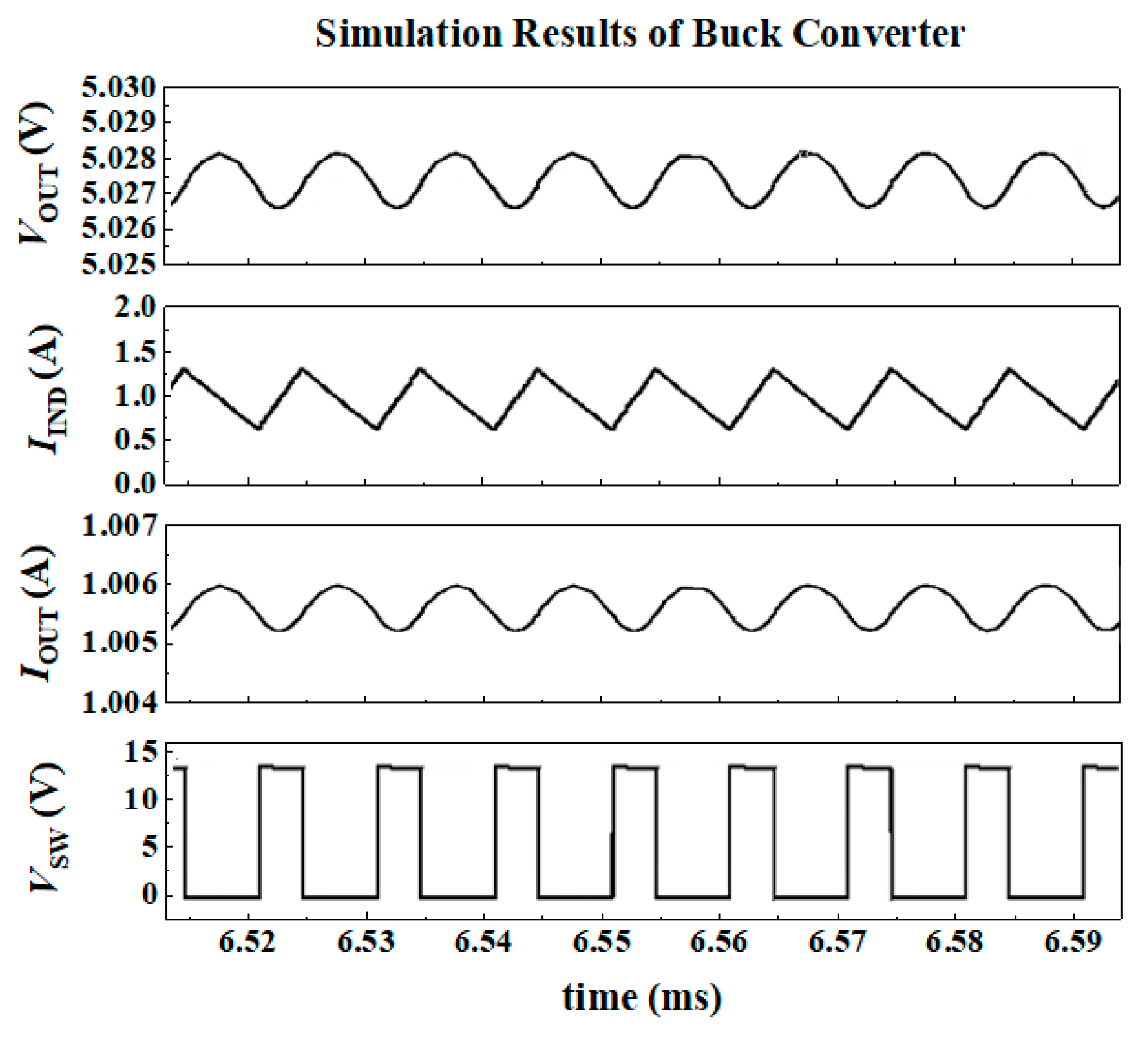 Electronics 10 02863 g011