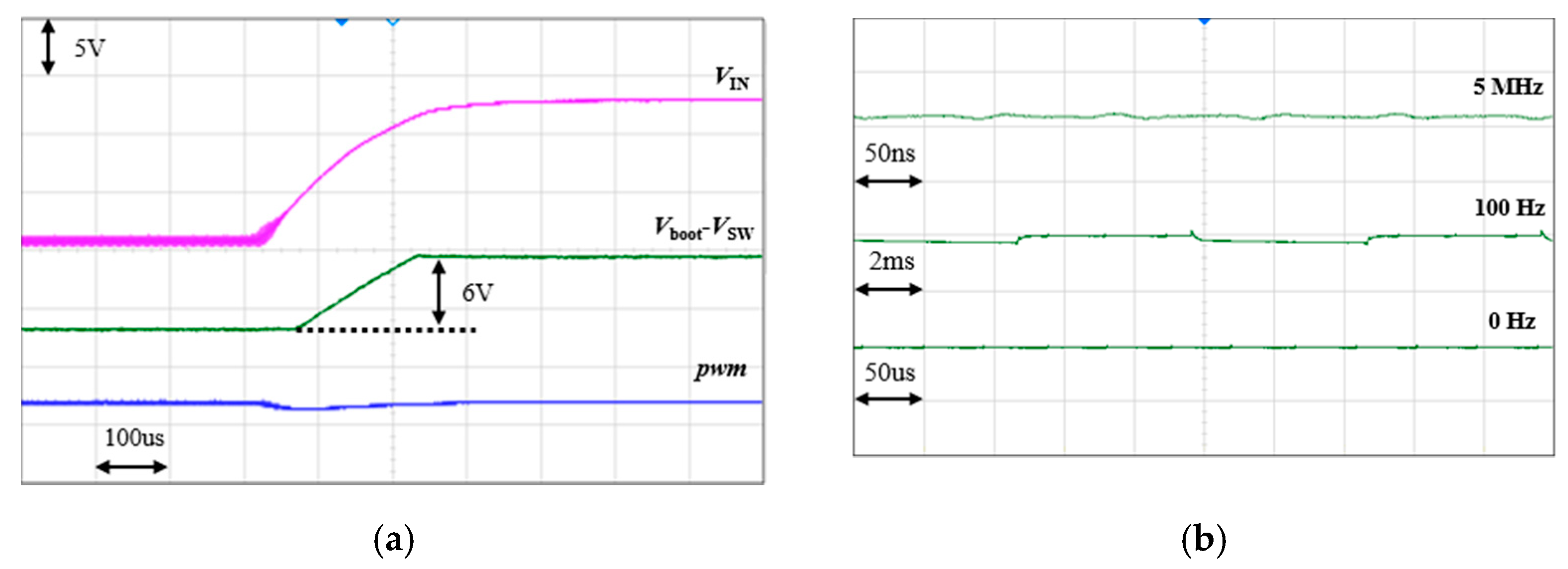 Electronics 10 02863 g012
