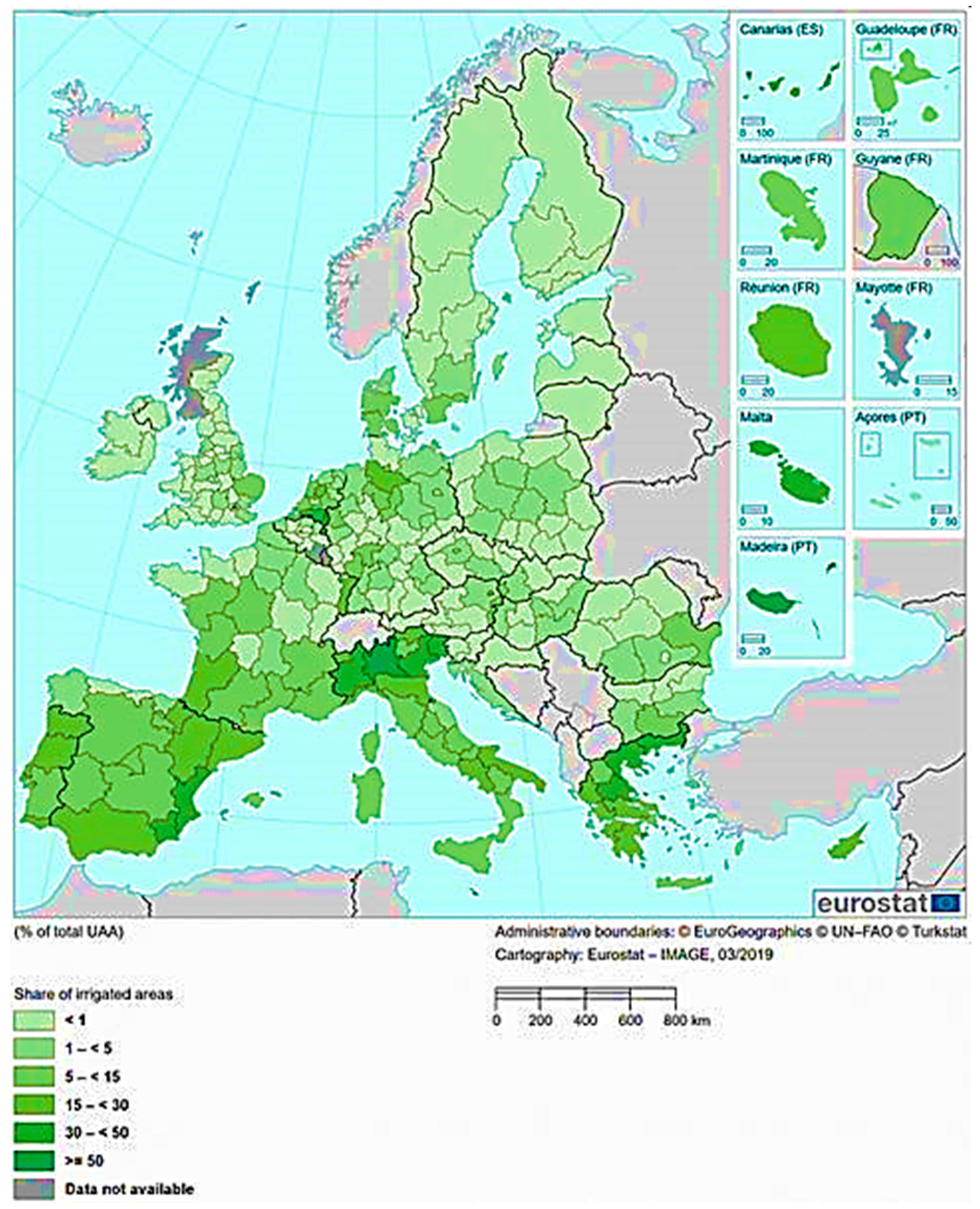 Electronics 10 02864 g001