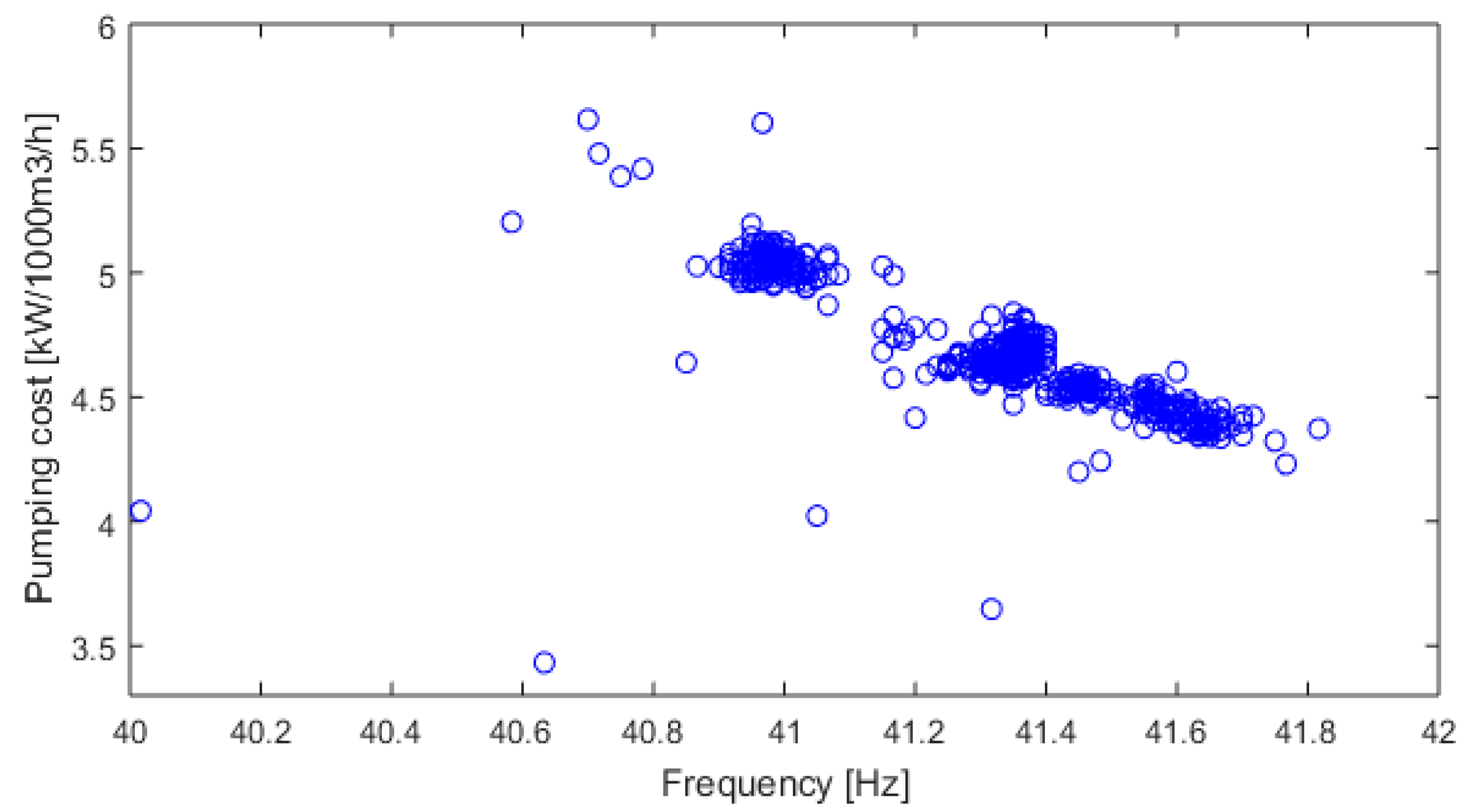 Electronics 10 02864 g019