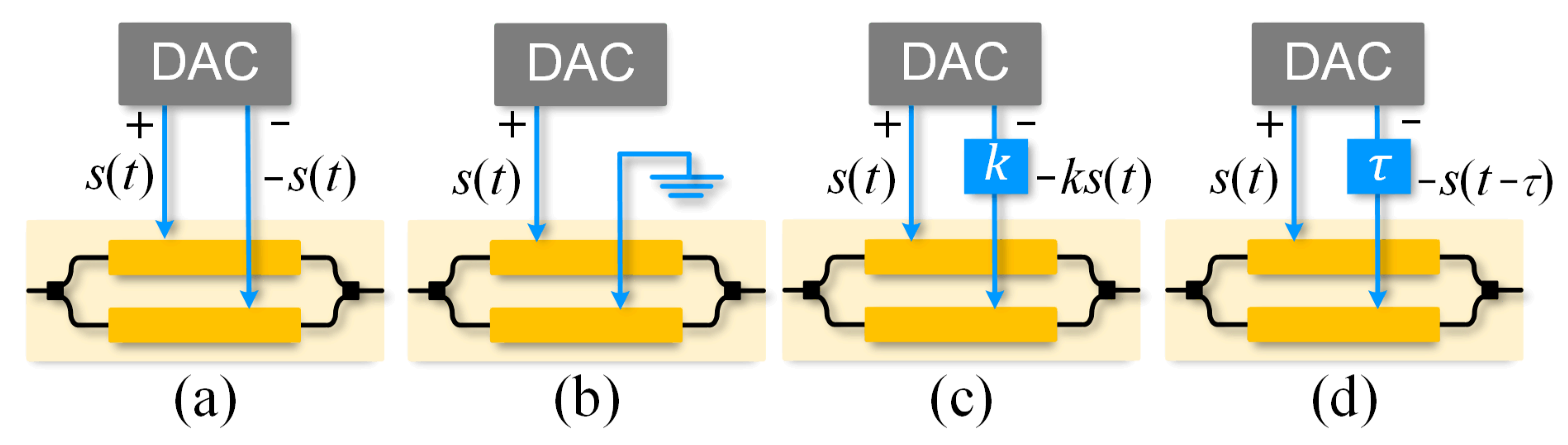 Electronics 10 02866 g001