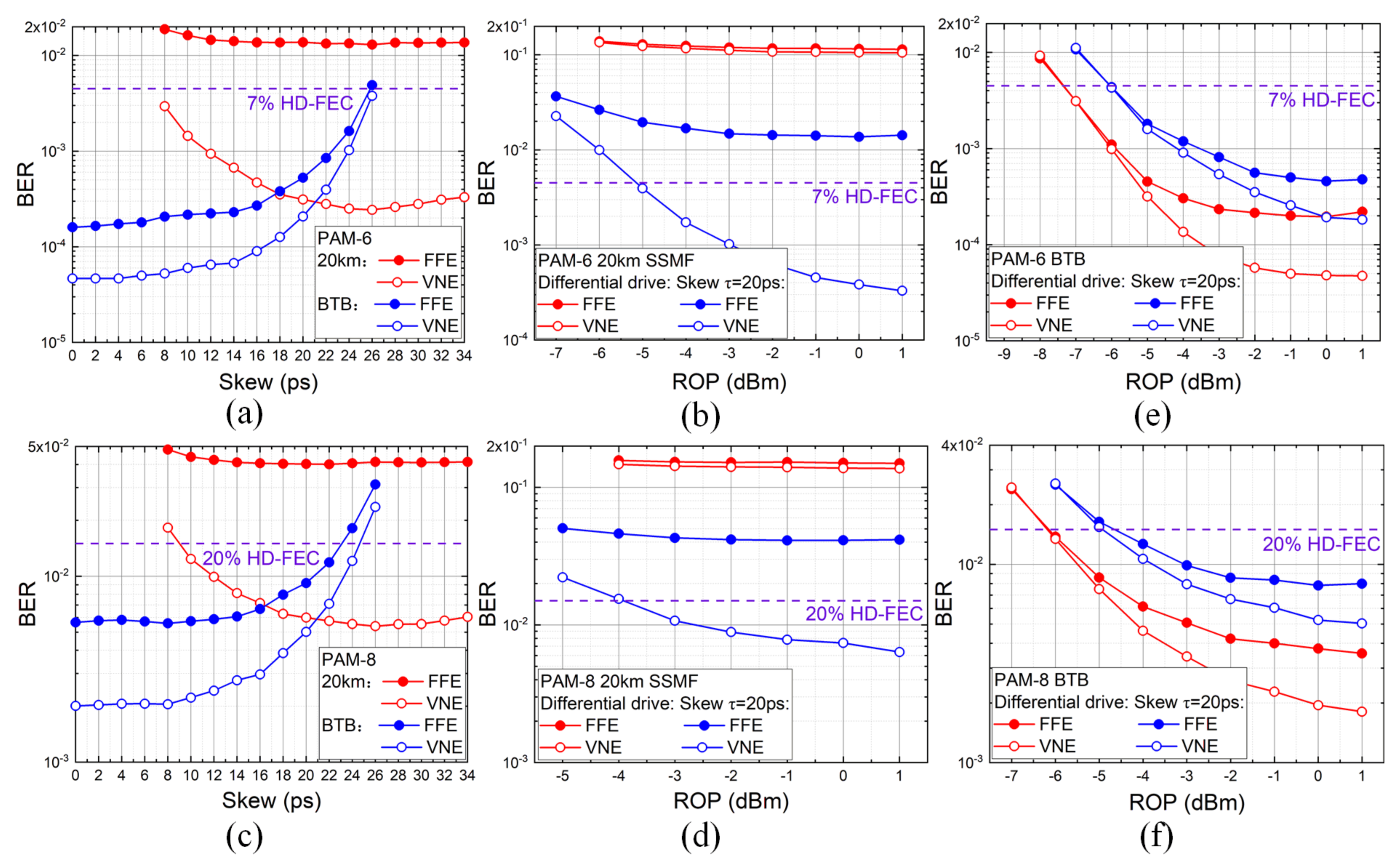 Electronics 10 02866 g011