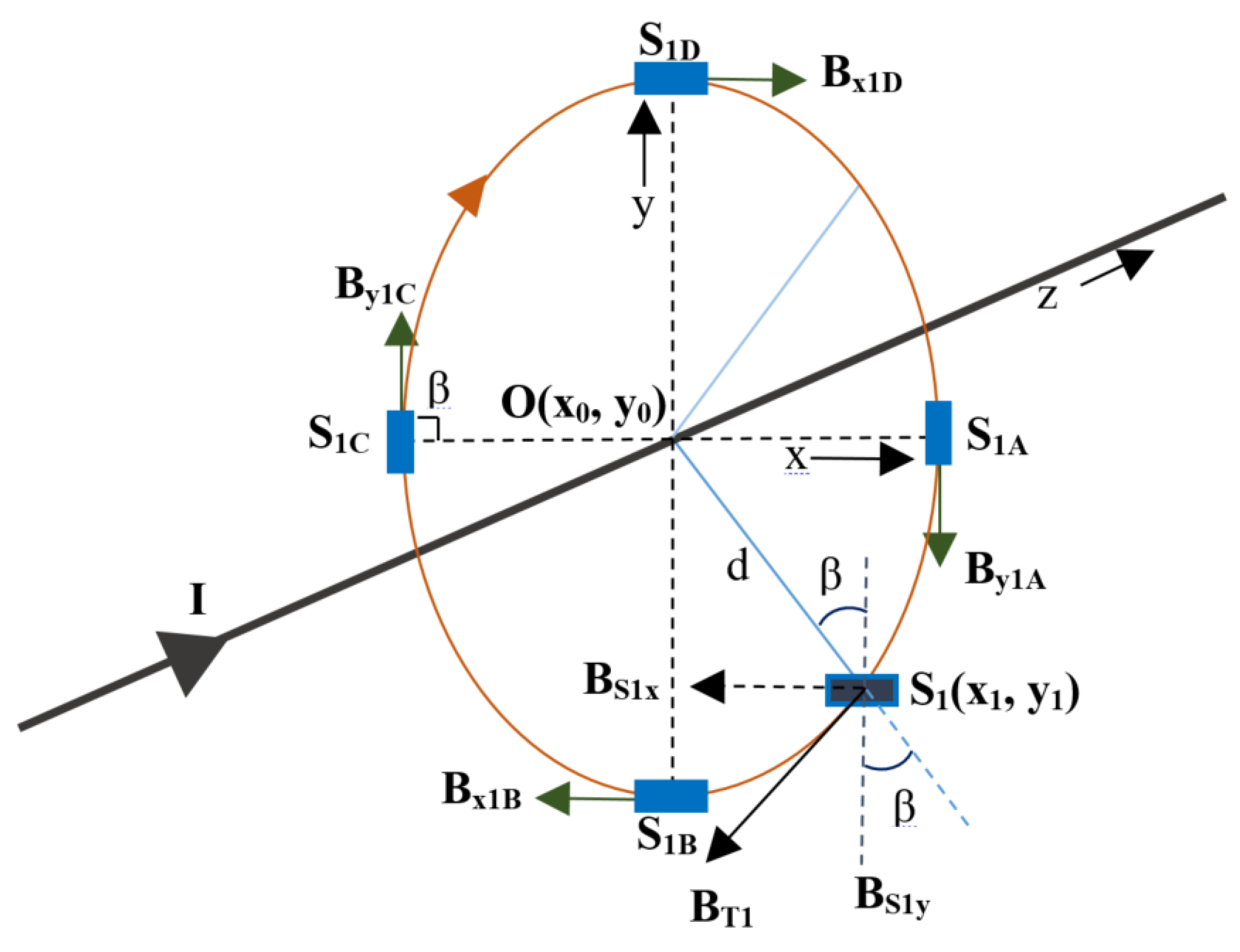 Electronics 10 02869 g001