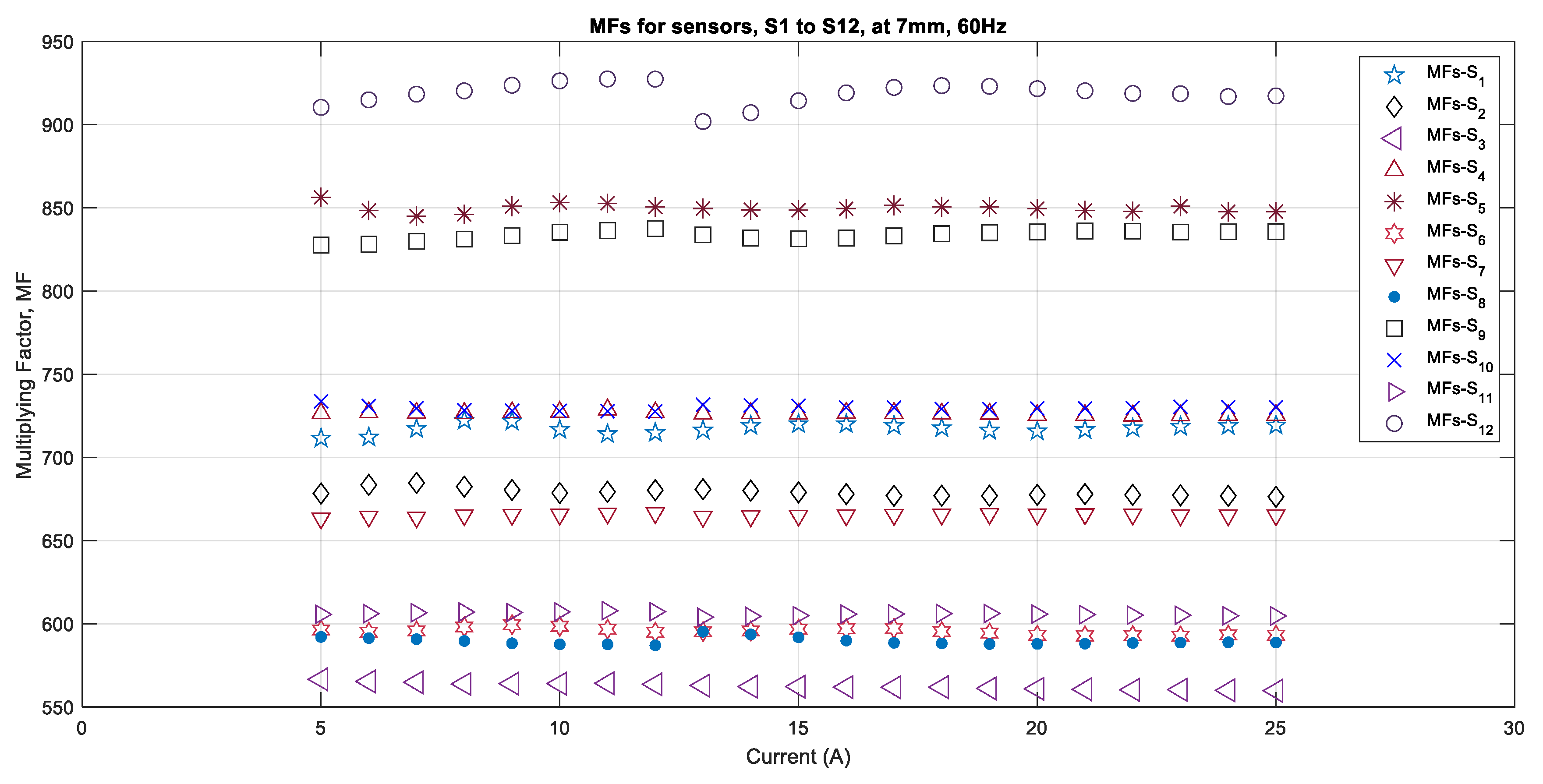 Electronics 10 02869 g004