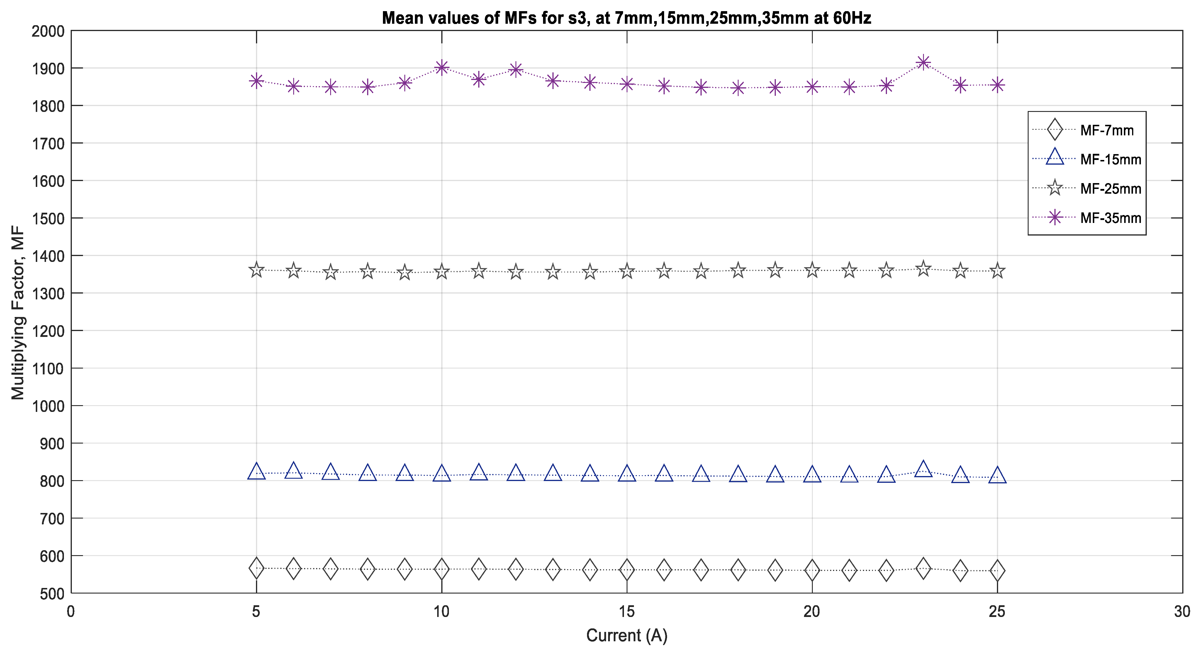 Electronics 10 02869 g009
