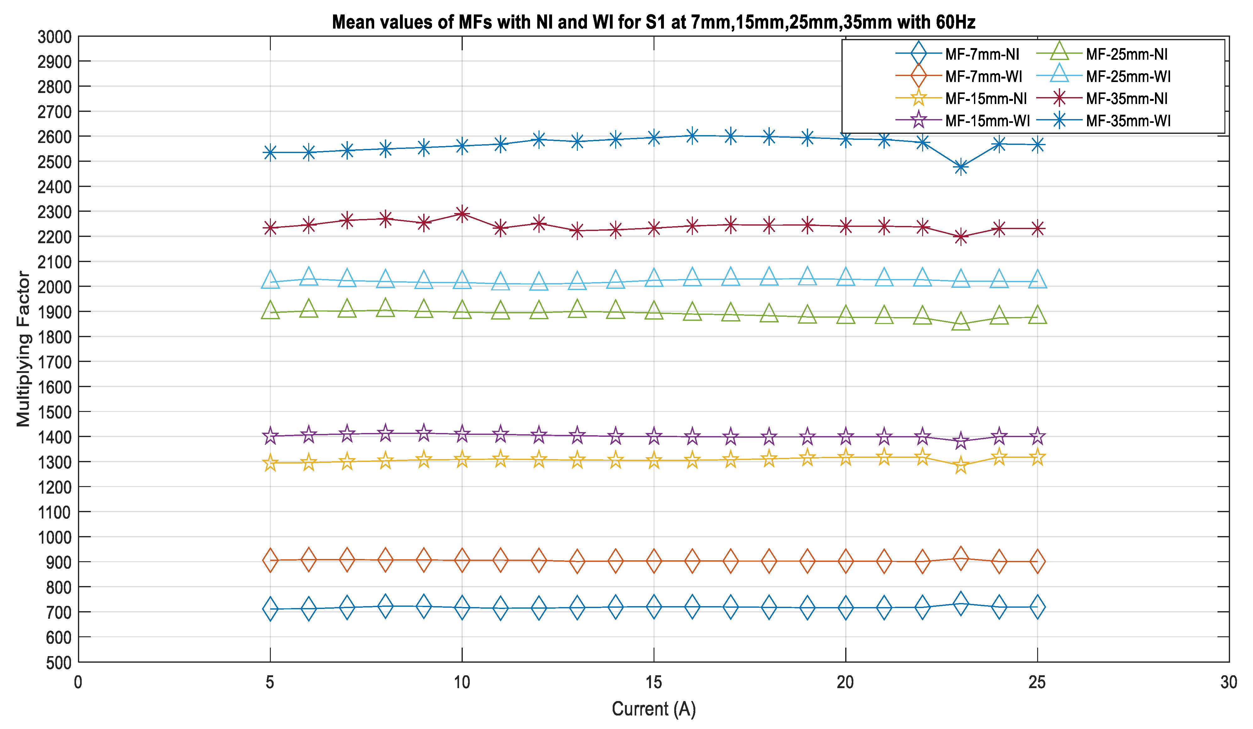 Electronics 10 02869 g010